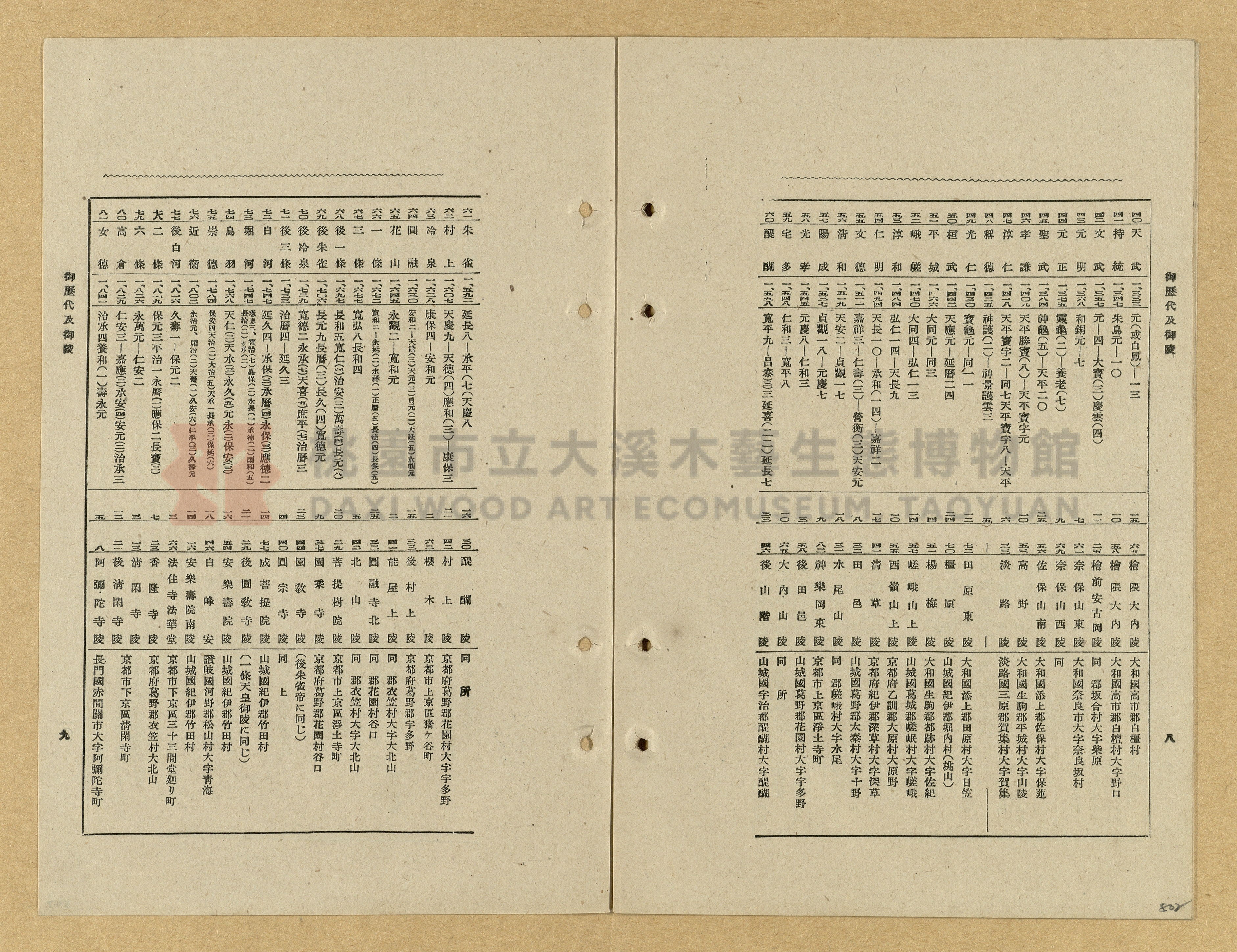 《模範書式大鑑》主題的圖片縮圖第502張