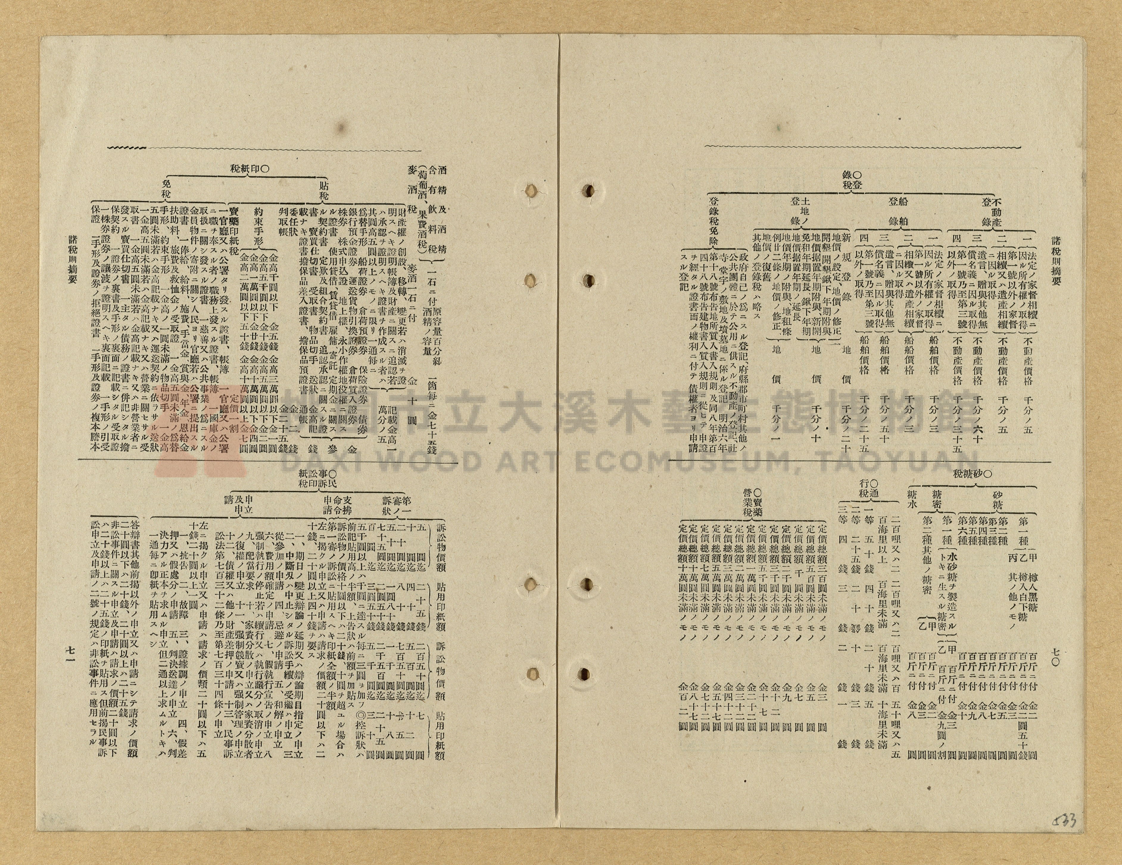 《模範書式大鑑》主題的圖片縮圖第533張