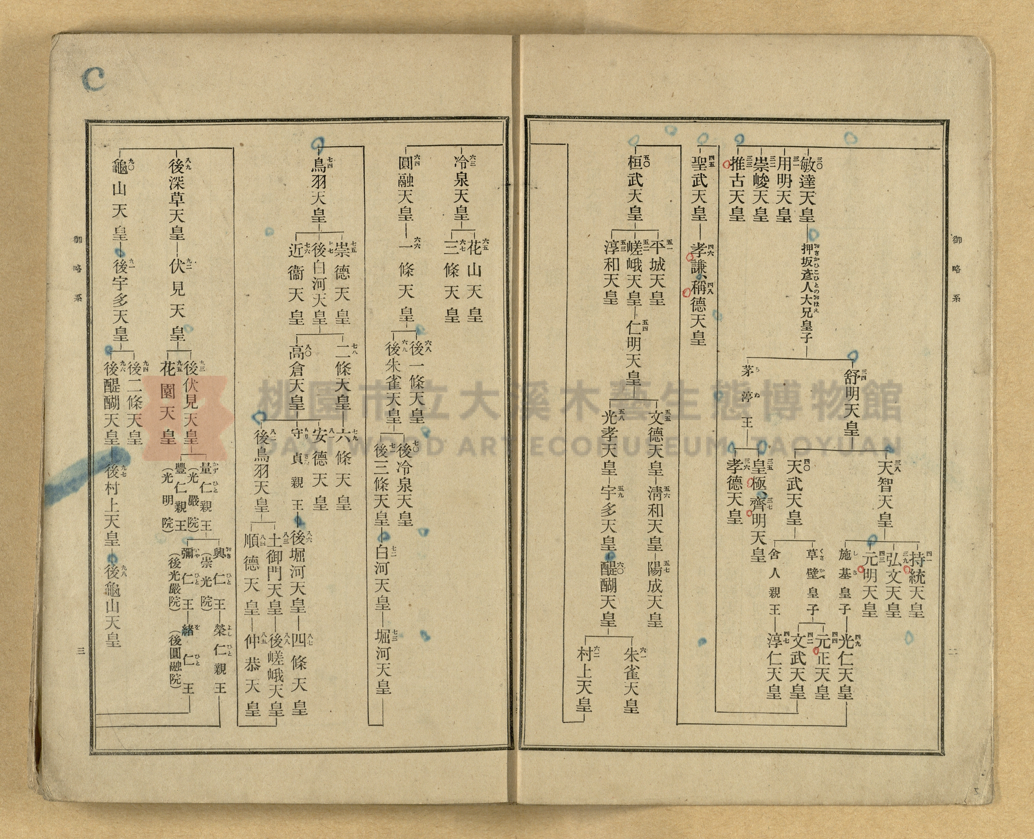 《高等小學國史》下卷主題的圖片縮圖第5張