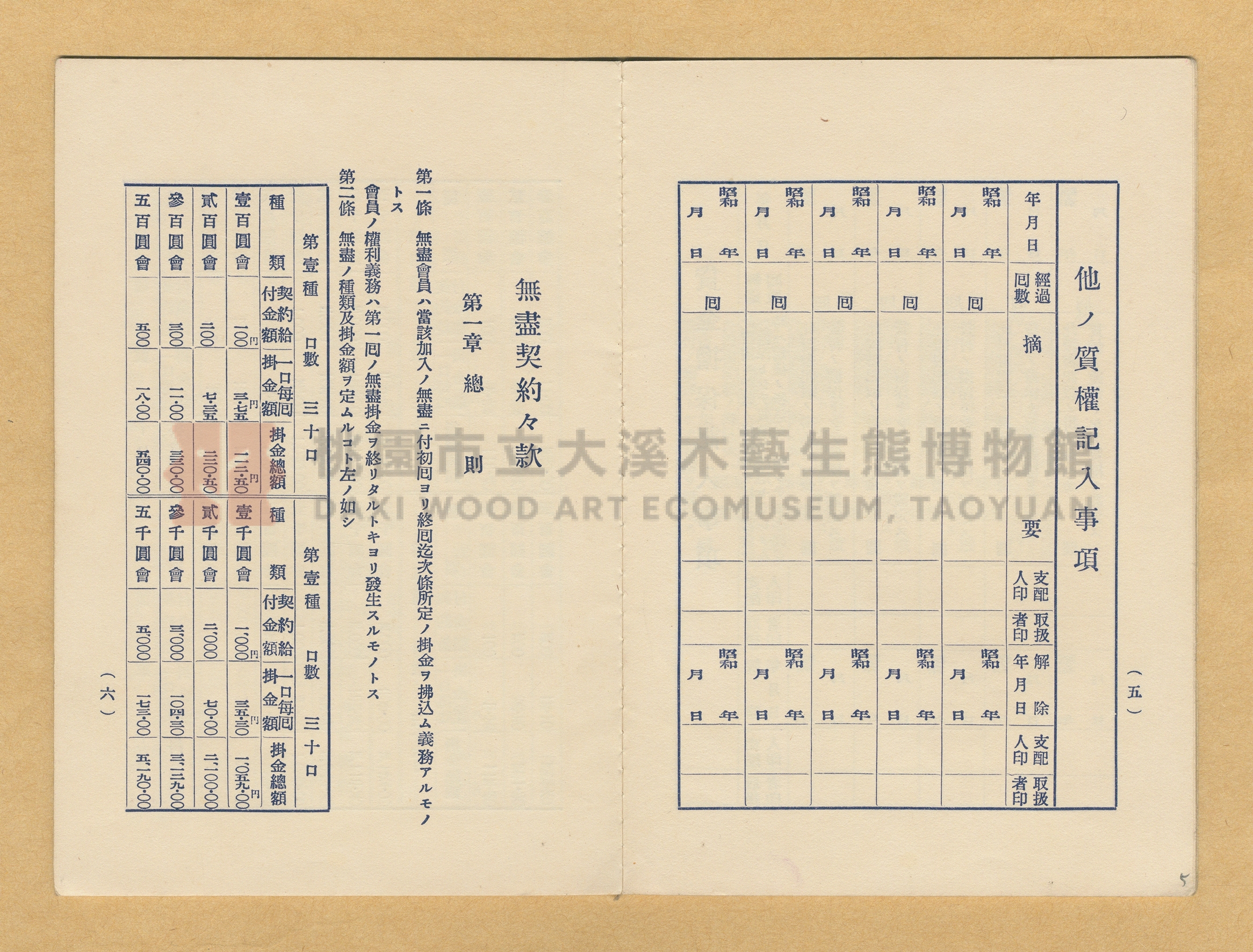 林本明臺灣勸業無盡株式會社無盡契約證書主題的圖片縮圖第5張