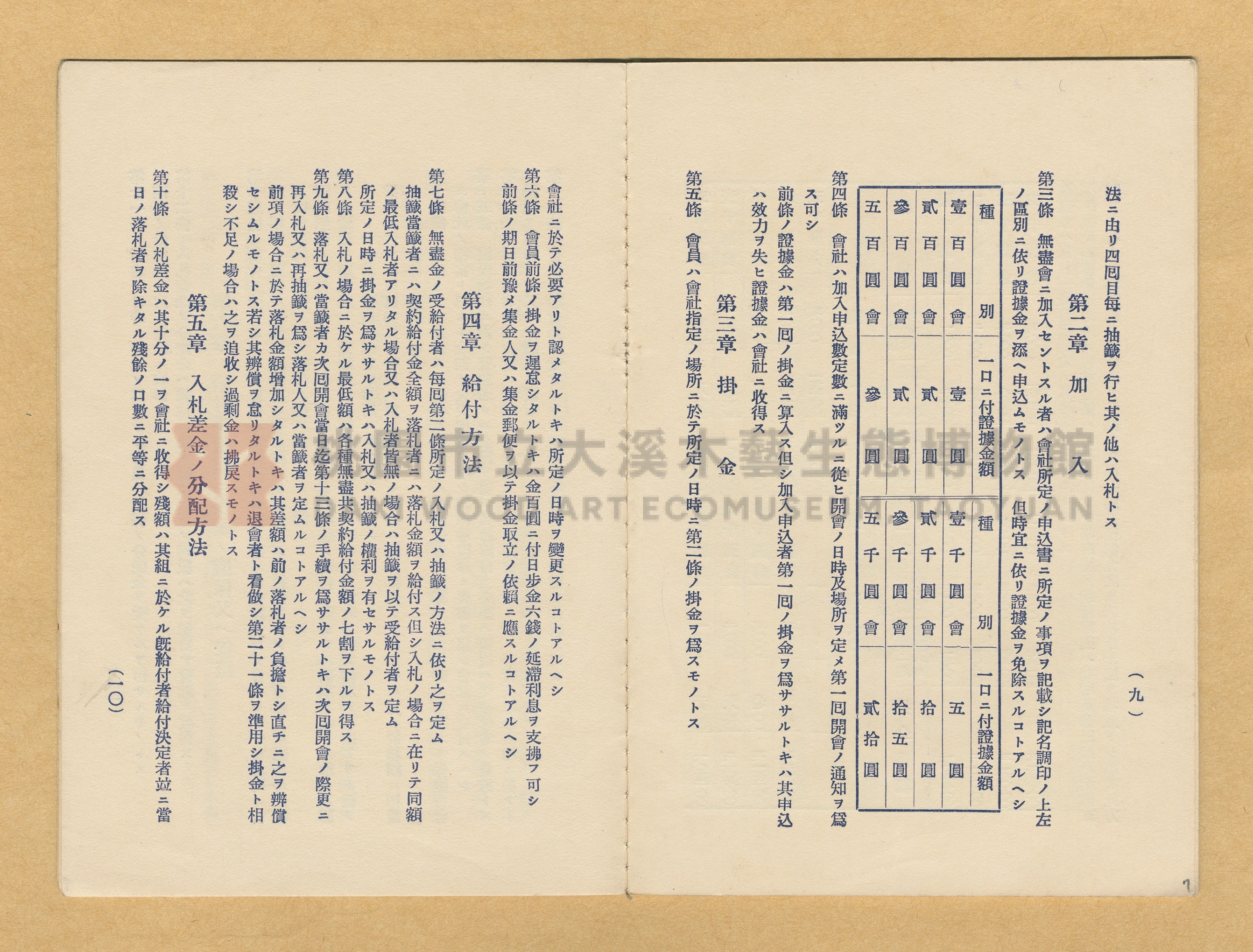 林本明臺灣勸業無盡株式會社無盡契約證書主題的圖片縮圖第7張