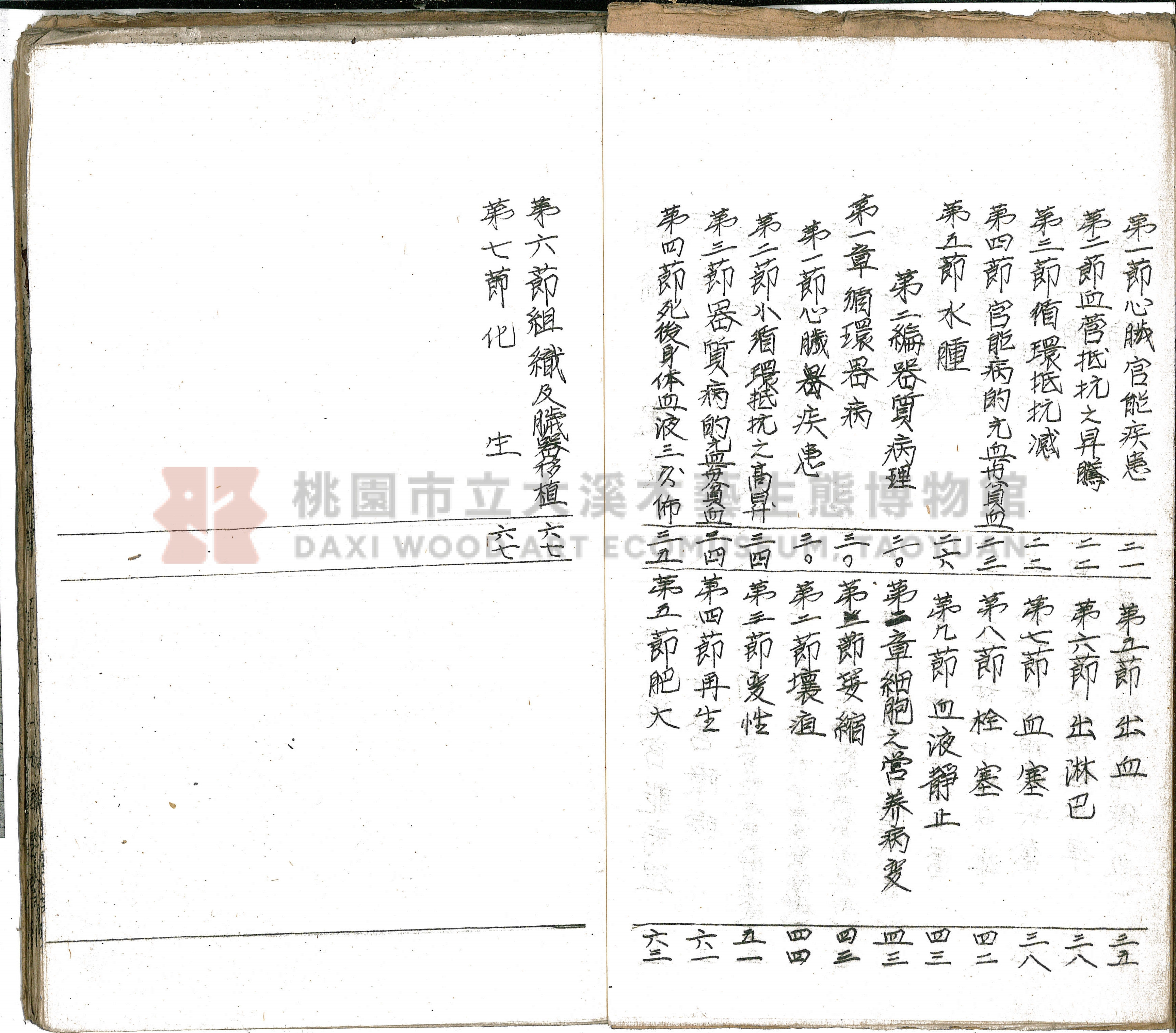 林長春抄寫《病理學講義》主題的圖片縮圖第3張