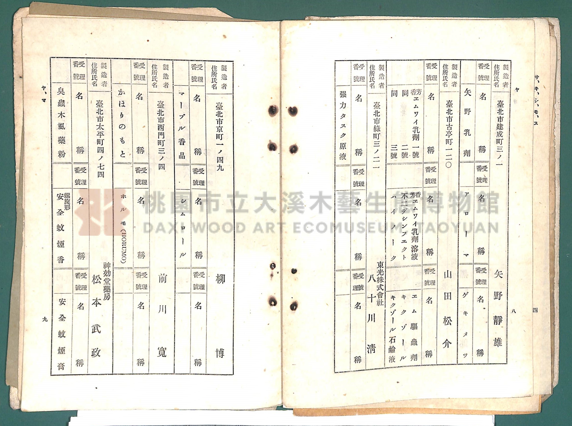 《大嵙崁公學校第一學年通告簿》 （含部分昭和16年藥房藥品名冊）主題的圖片縮圖第13張