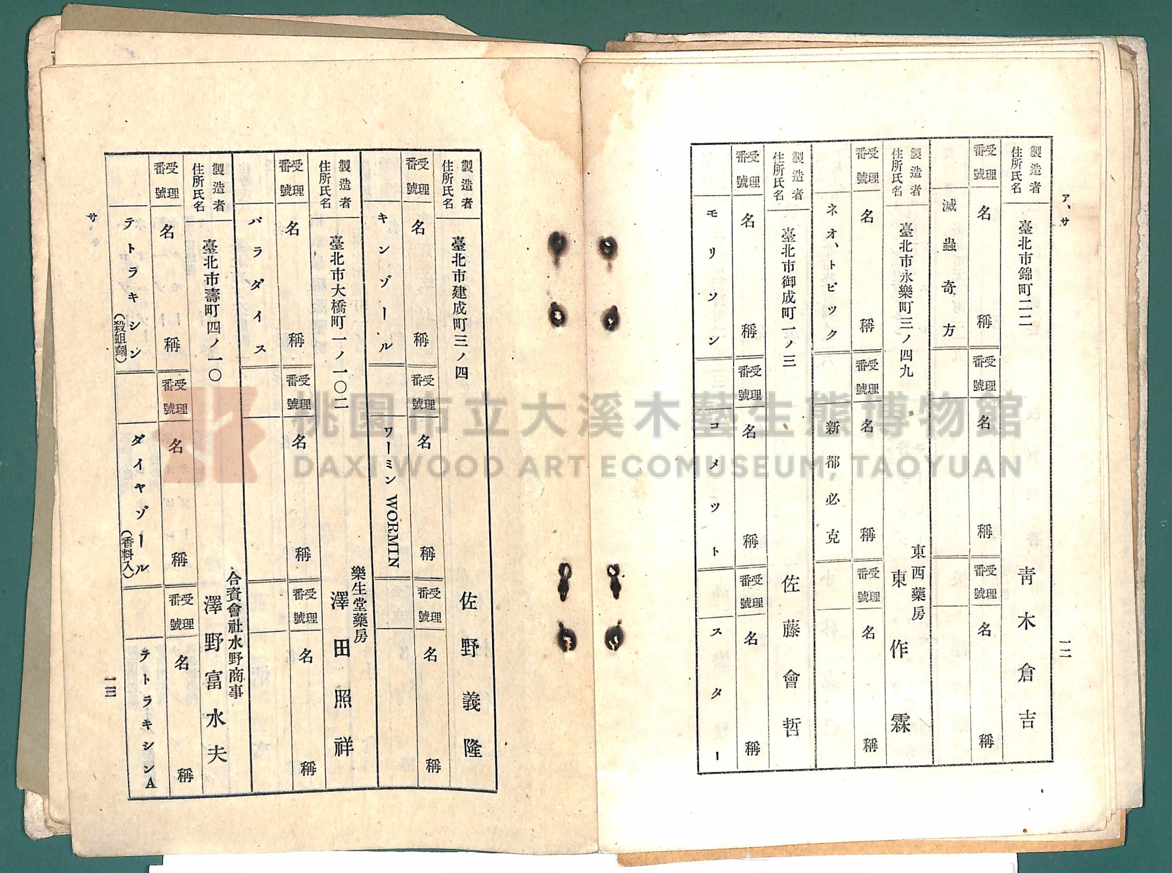 《大嵙崁公學校第一學年通告簿》 （含部分昭和16年藥房藥品名冊）主題的圖片縮圖第15張