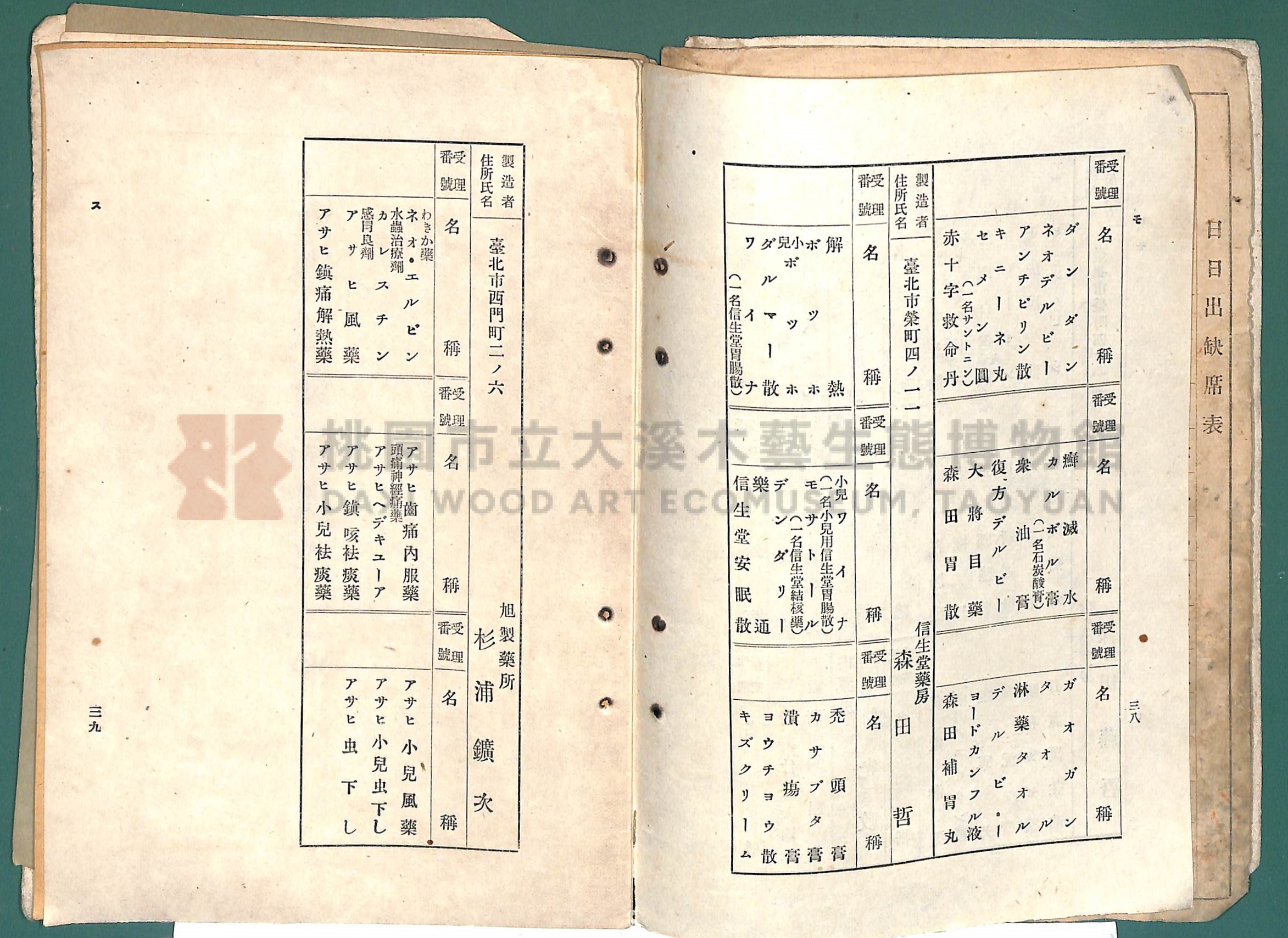 《大嵙崁公學校第一學年通告簿》 （含部分昭和16年藥房藥品名冊）主題的圖片縮圖第5張