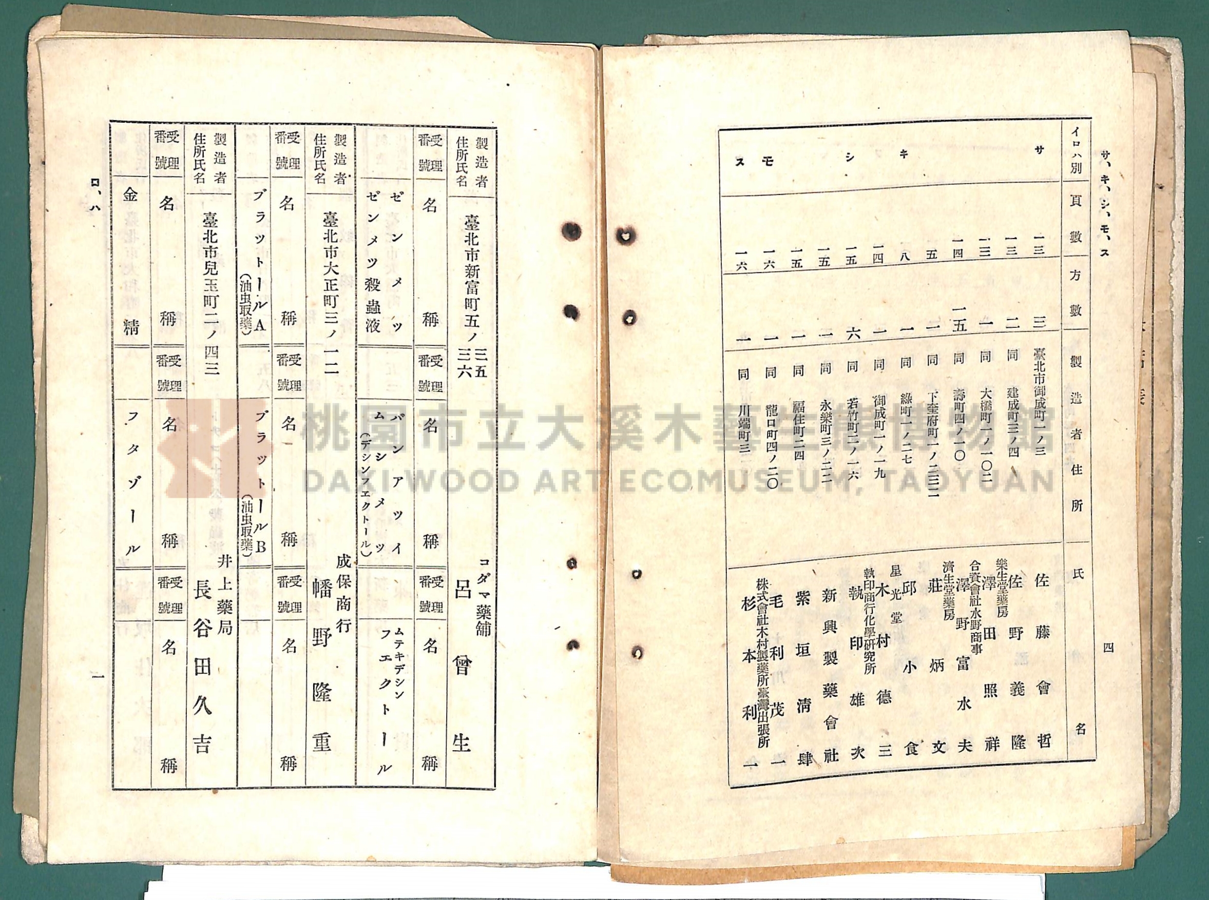 《大嵙崁公學校第一學年通告簿》 （含部分昭和16年藥房藥品名冊）主題的圖片縮圖第9張
