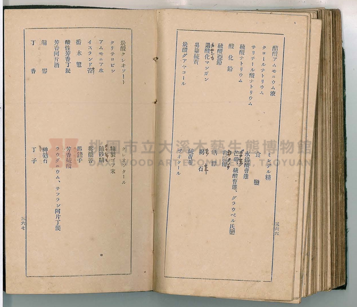 《改訂藥種商試驗問題答案集》主題的圖片縮圖第193張