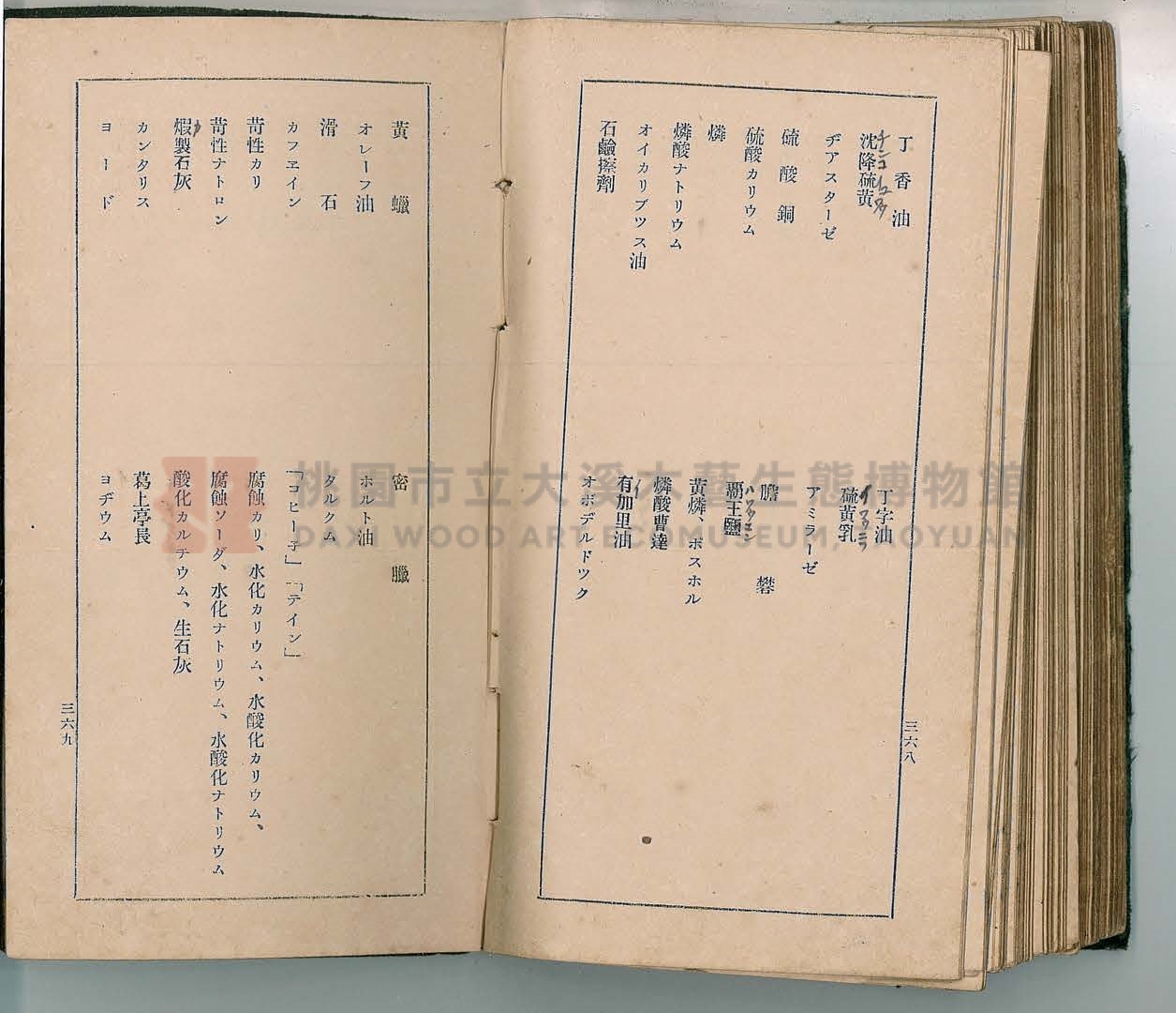 《改訂藥種商試驗問題答案集》主題的圖片縮圖第194張