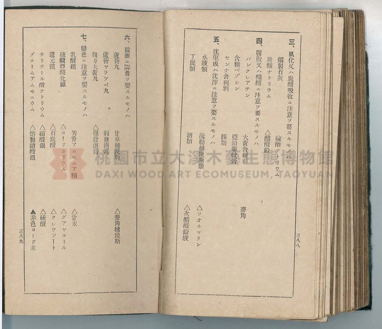 《改訂藥種商試驗問題答案集》主題的圖片縮圖第204張