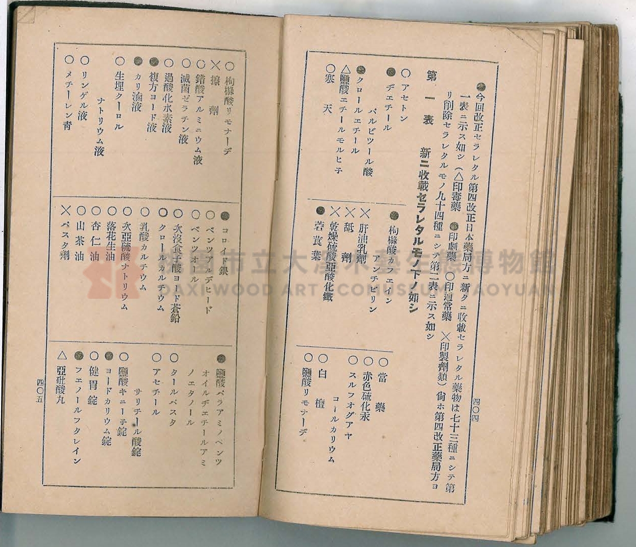 《改訂藥種商試驗問題答案集》主題的圖片縮圖第212張