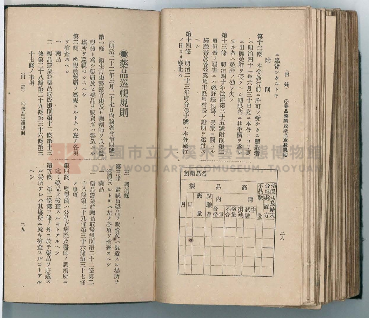 《改訂藥種商試驗問題答案集》主題的圖片縮圖第233張