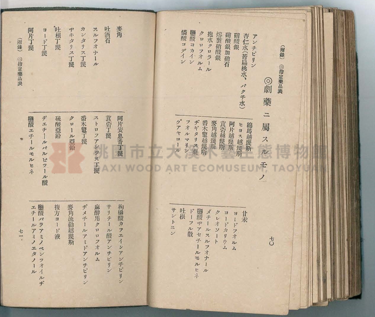 《改訂藥種商試驗問題答案集》主題的圖片縮圖第254張