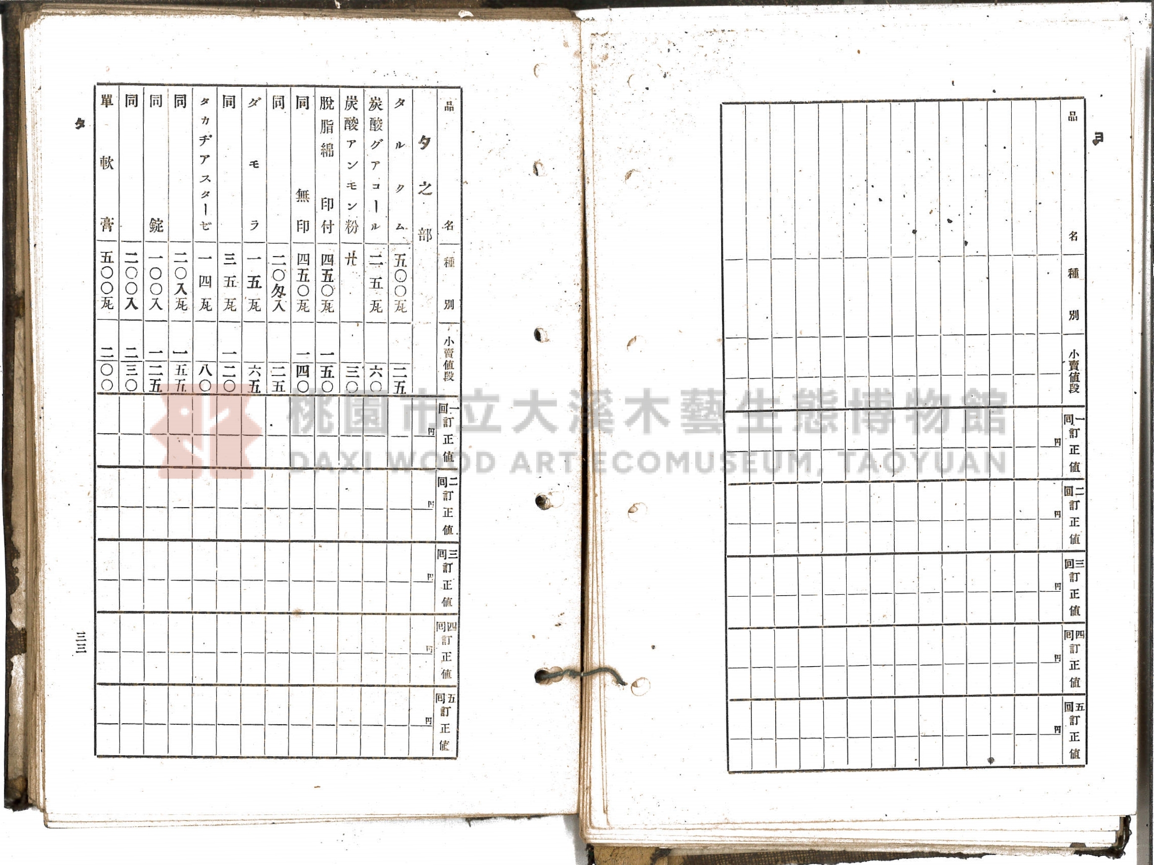 《新竹藥品協會規約並小賣最高價格帳》主題的圖片縮圖第28張