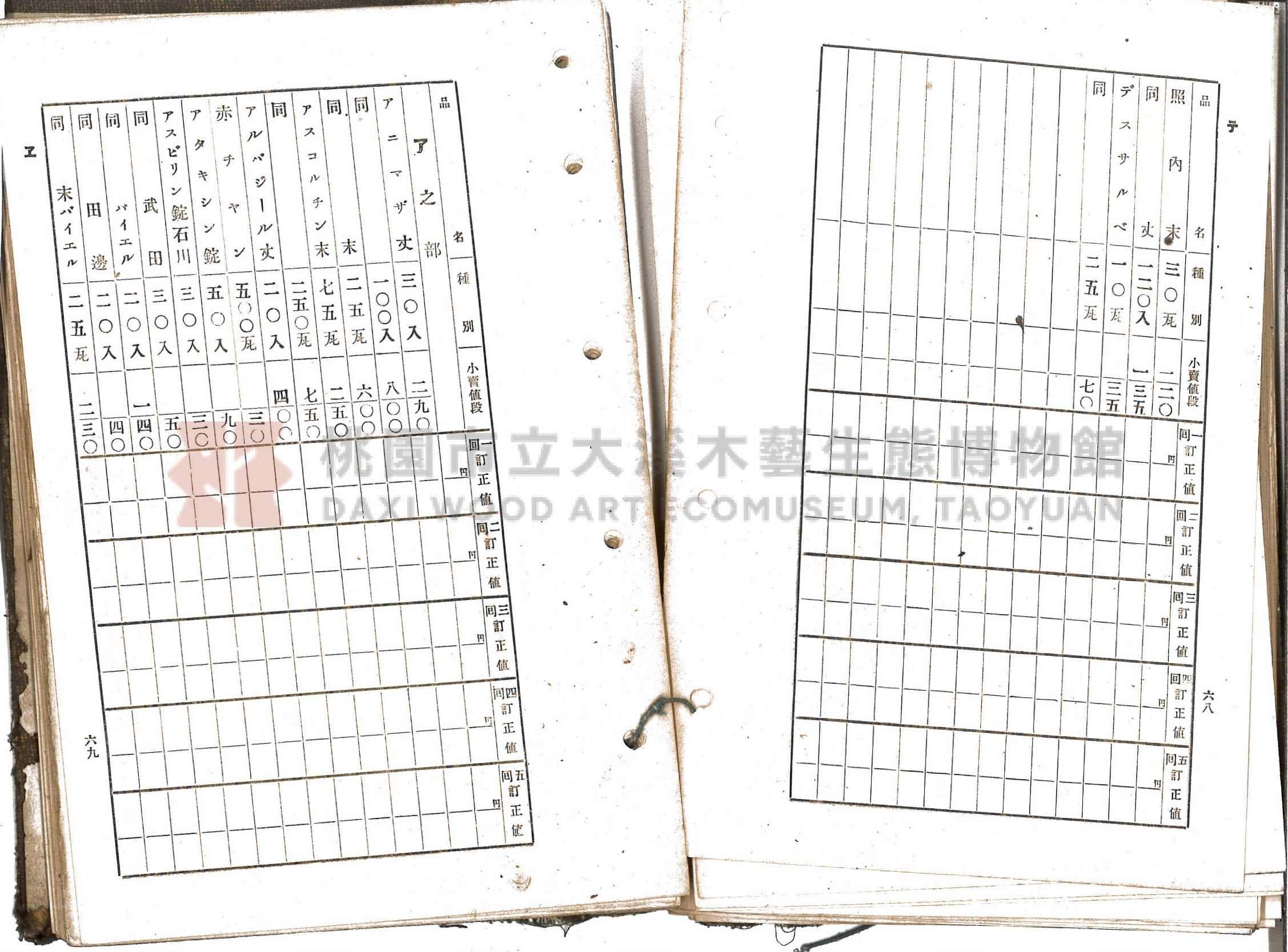 《新竹藥品協會規約並小賣最高價格帳》主題的圖片縮圖第50張