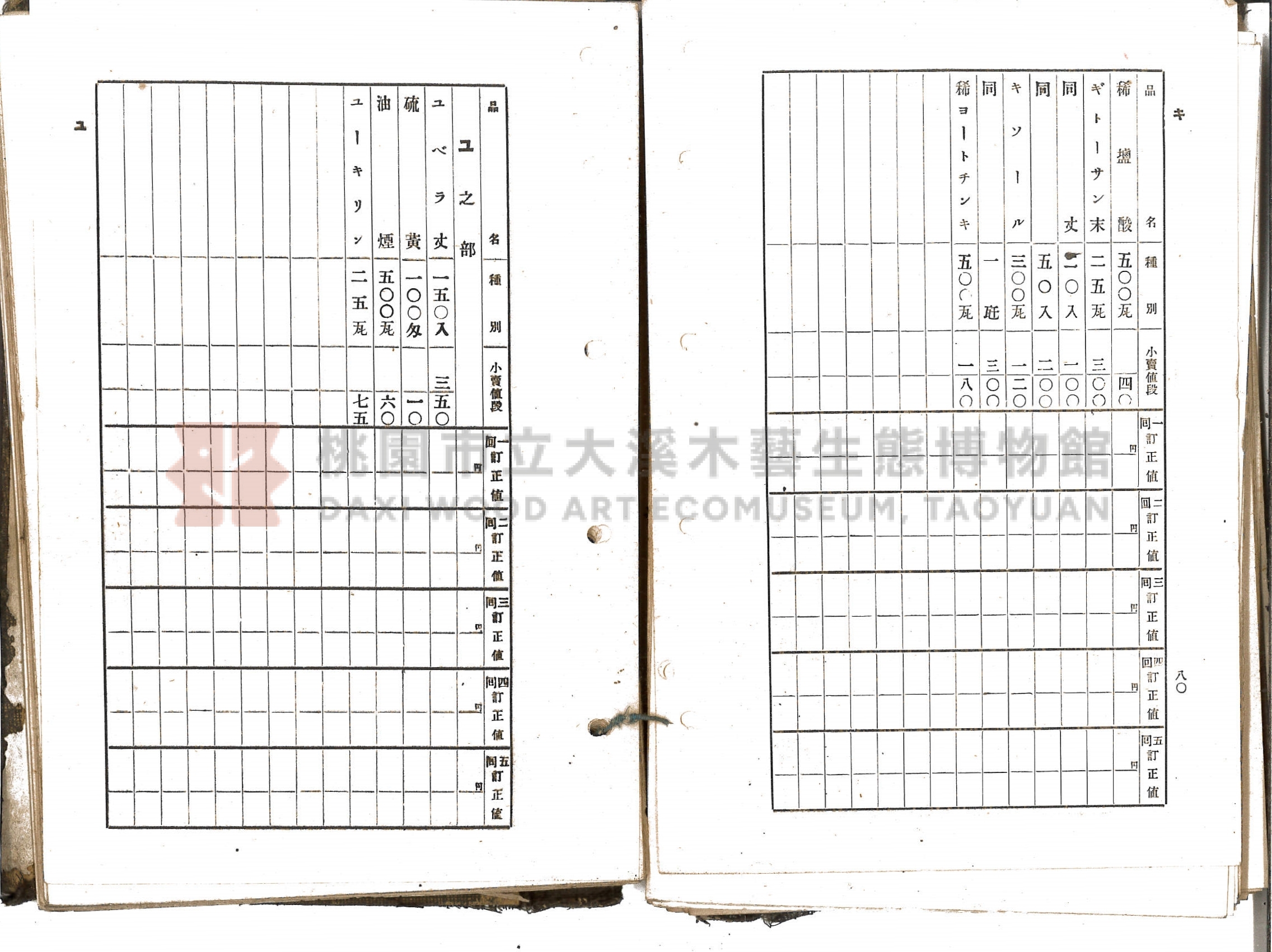 《新竹藥品協會規約並小賣最高價格帳》主題的圖片縮圖第57張
