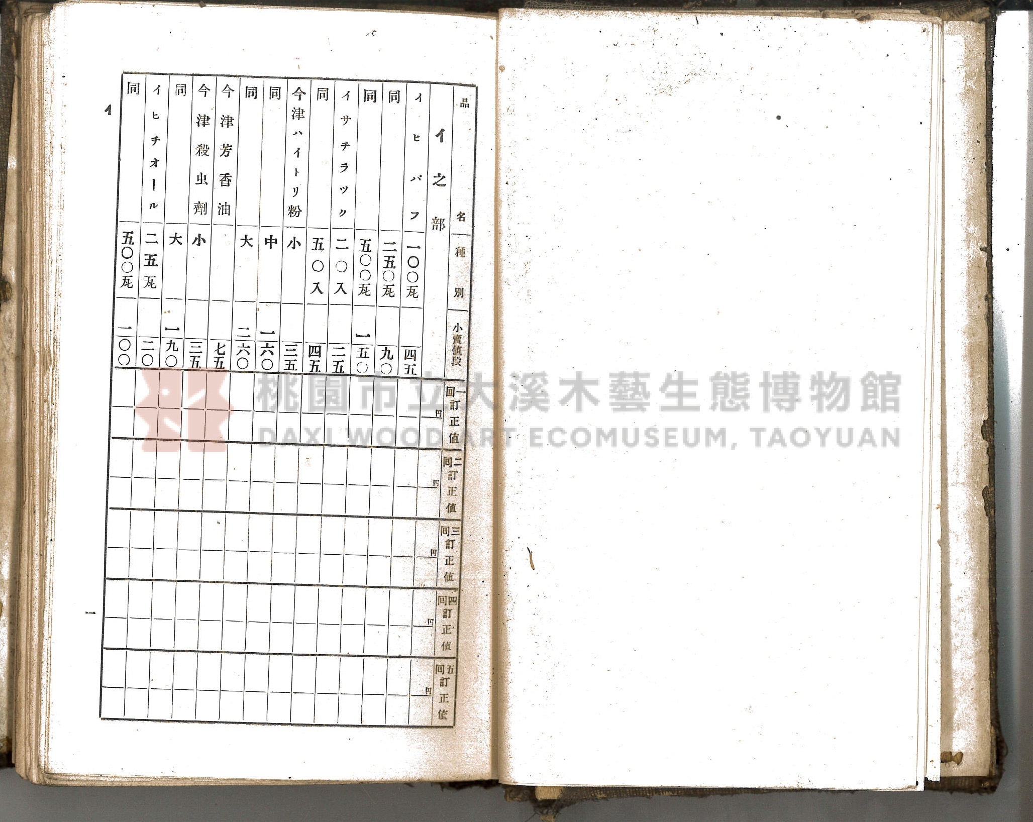 《新竹藥品協會規約並小賣最高價格帳》主題的圖片縮圖第7張