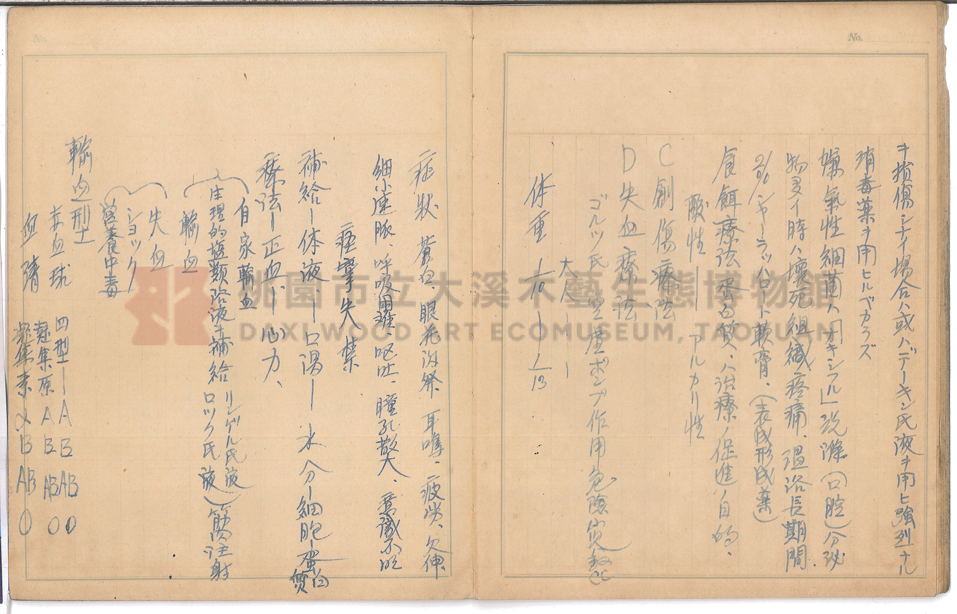 〈外科學筆記〉主題的圖片縮圖第13張