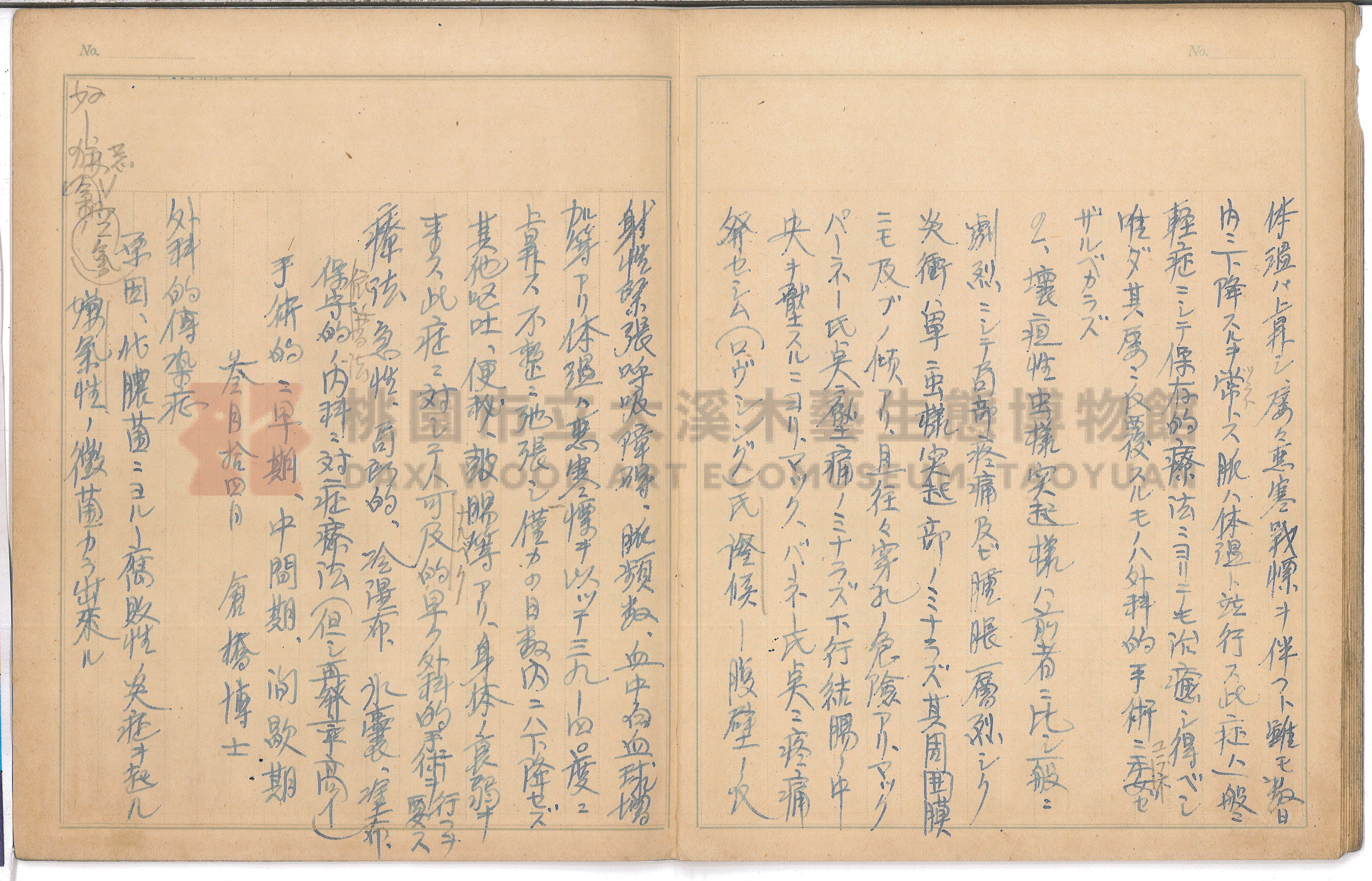 〈外科學筆記〉主題的圖片縮圖第15張