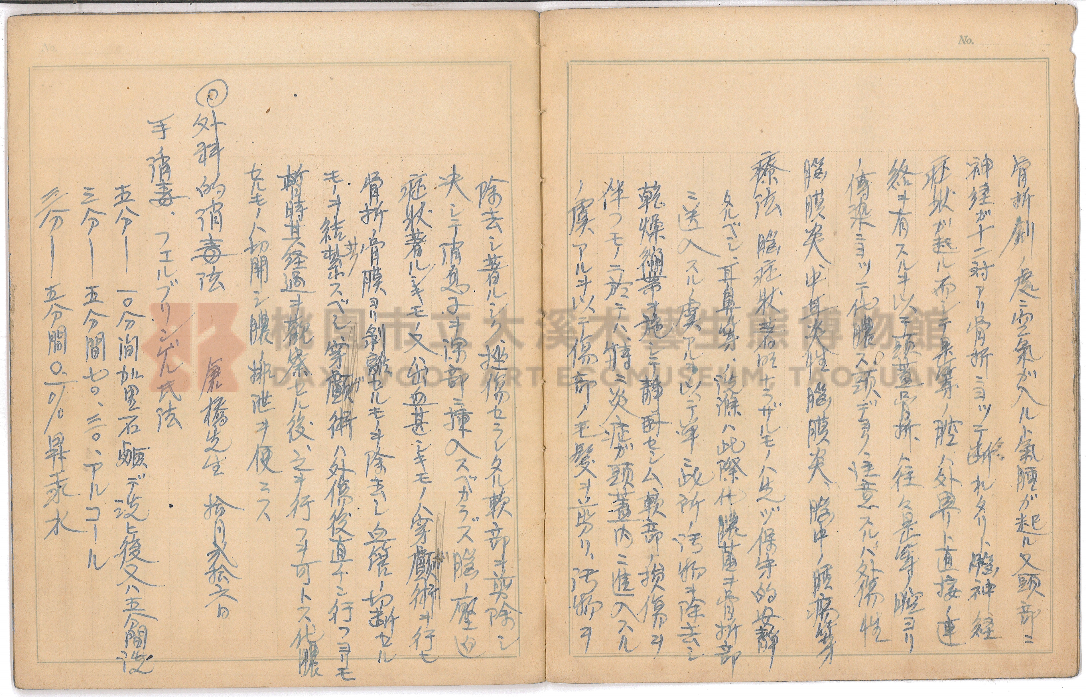 〈外科學筆記〉主題的圖片縮圖第5張