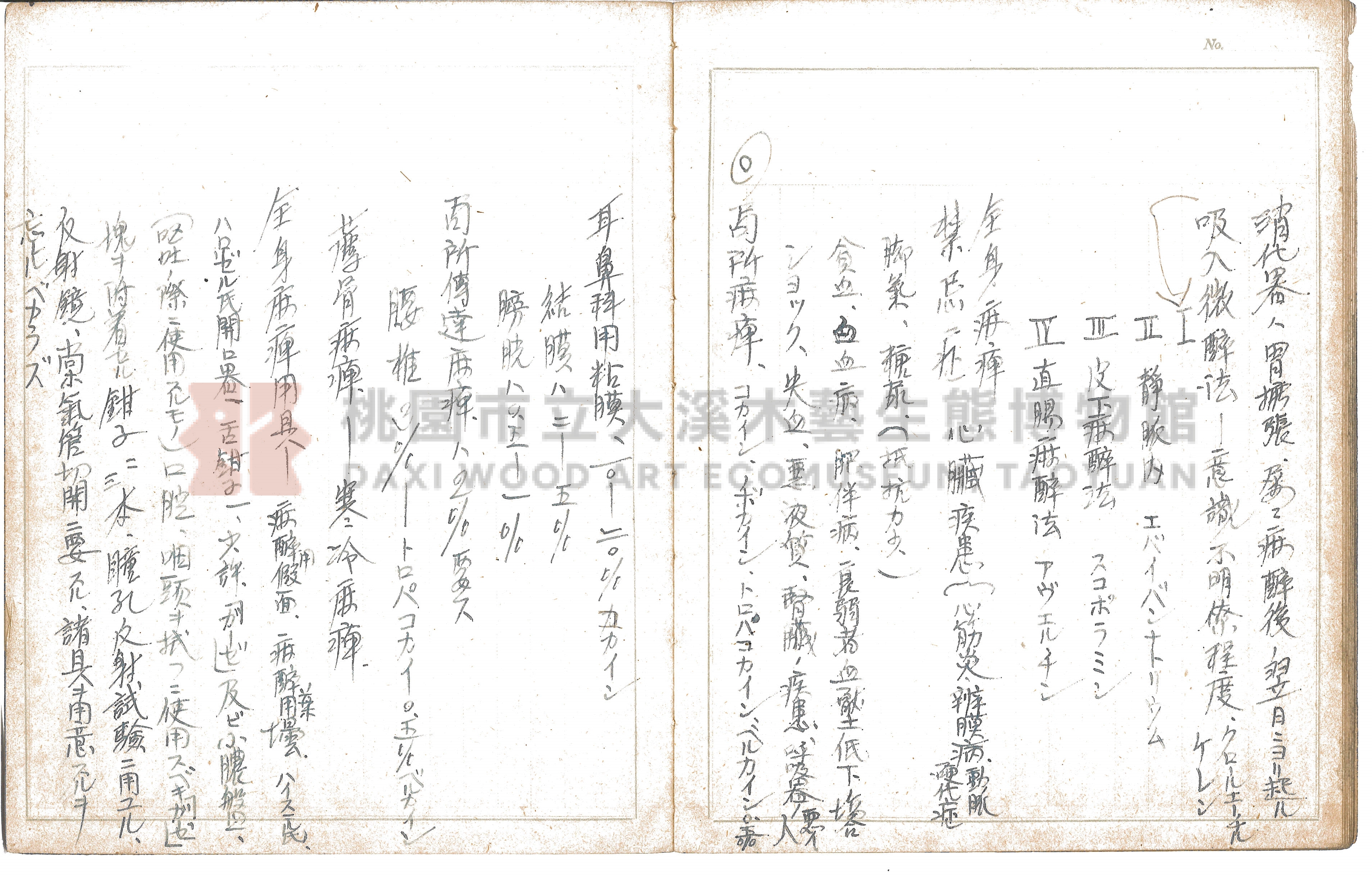 〈外科學筆記〉主題的圖片縮圖第10張