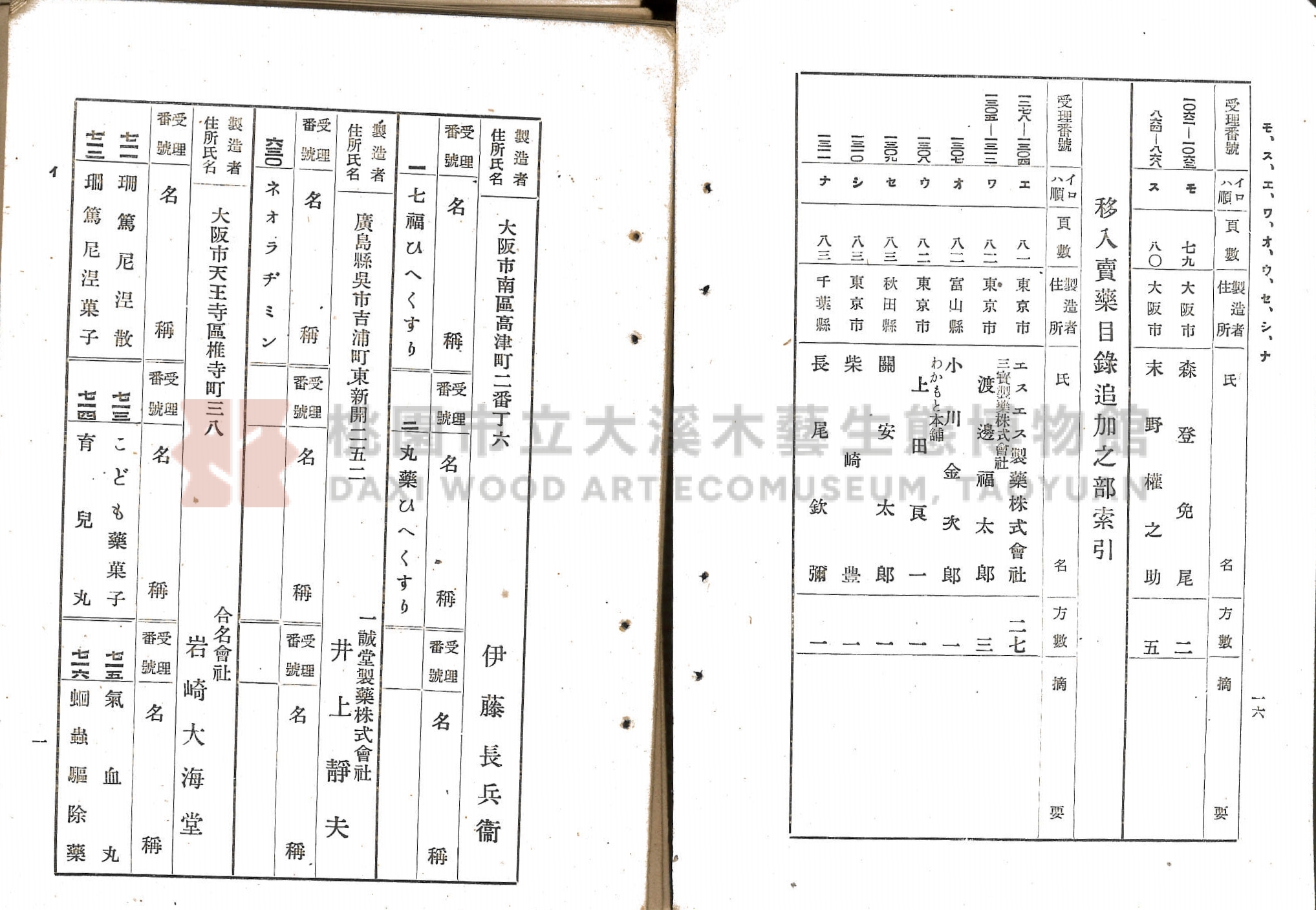 臺北市藥業組合《移入製造賣藥、賣藥類似品目錄》主題的圖片縮圖第11張