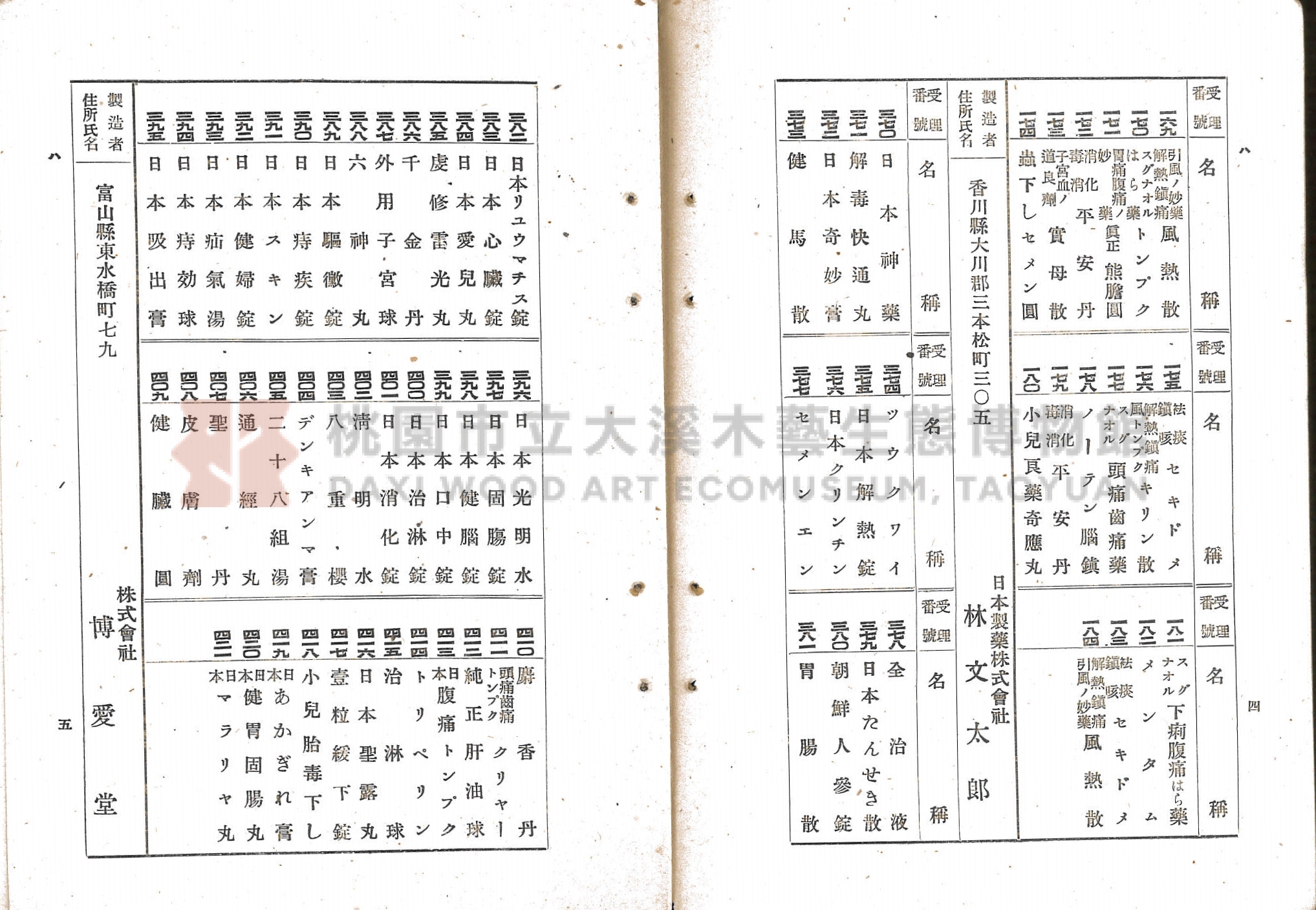 臺北市藥業組合《移入製造賣藥、賣藥類似品目錄》主題的圖片縮圖第13張