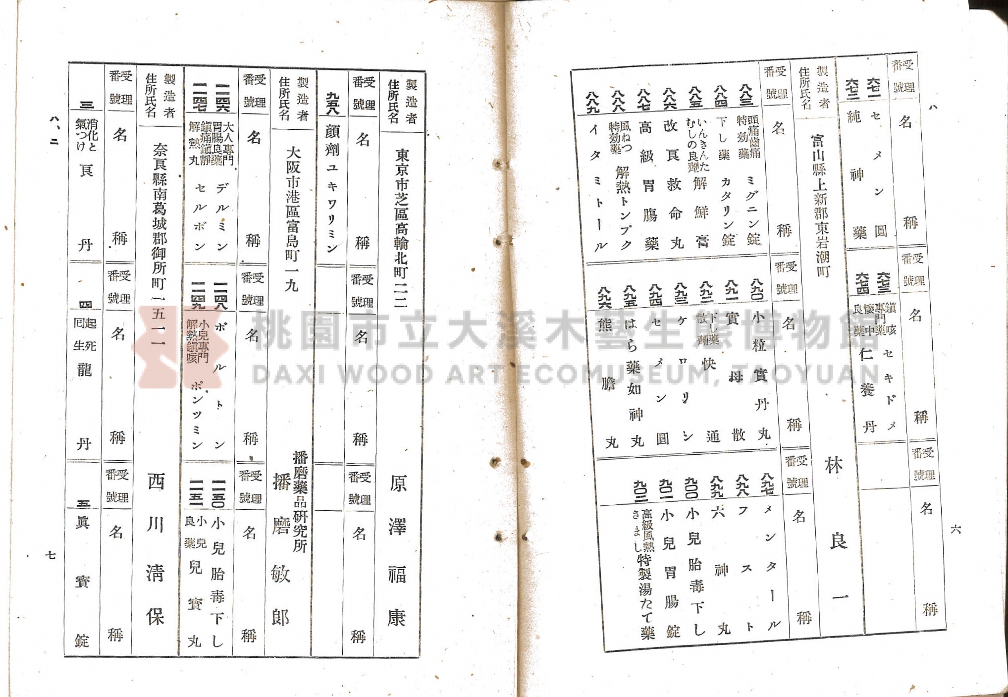 臺北市藥業組合《移入製造賣藥、賣藥類似品目錄》主題的圖片縮圖第14張