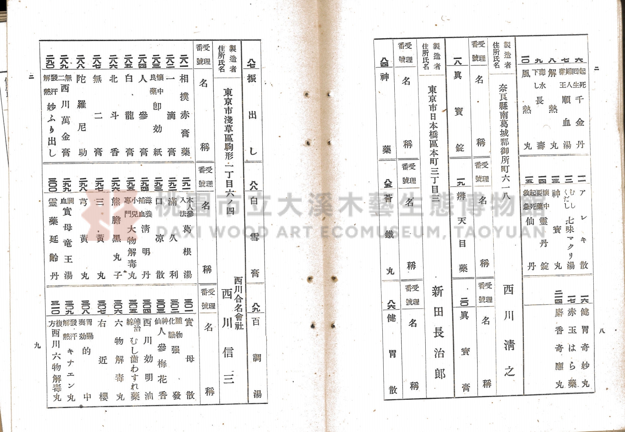 臺北市藥業組合《移入製造賣藥、賣藥類似品目錄》主題的圖片縮圖第15張