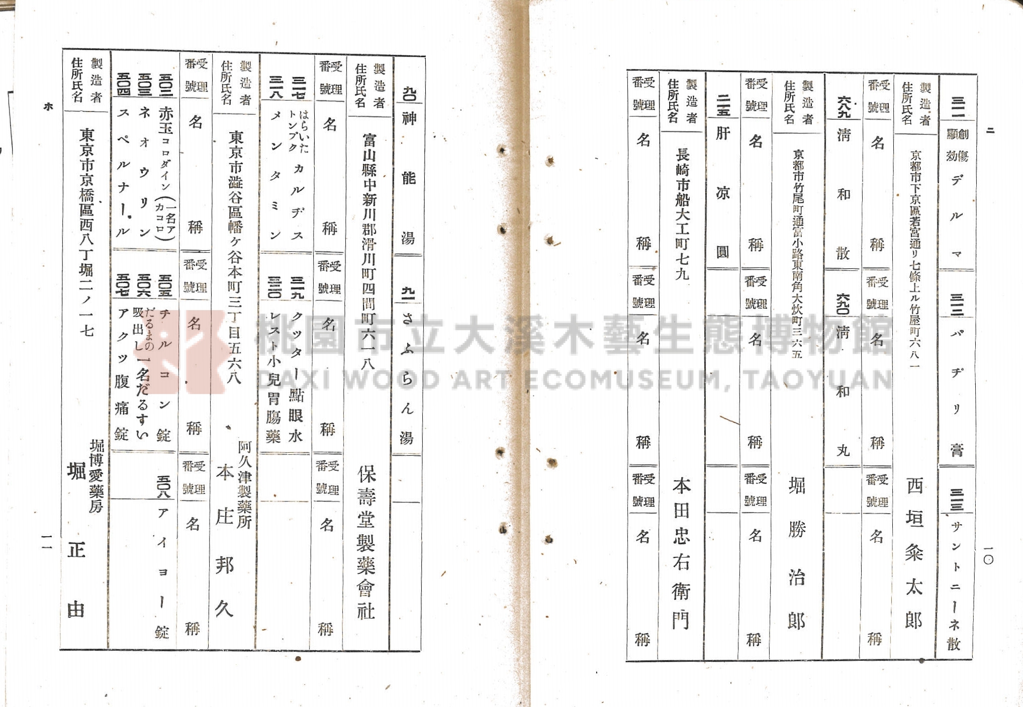 臺北市藥業組合《移入製造賣藥、賣藥類似品目錄》主題的圖片縮圖第16張