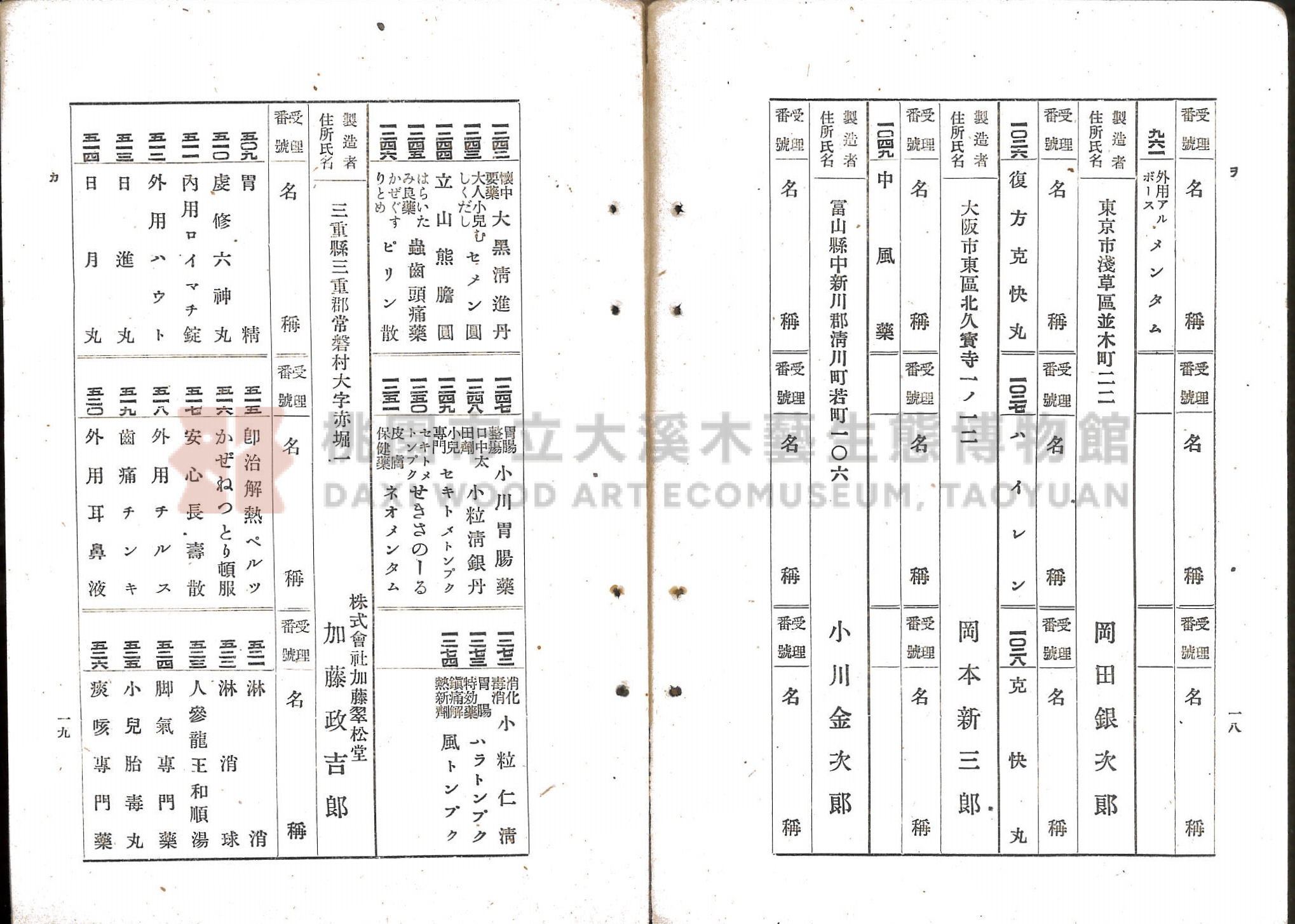 臺北市藥業組合《移入製造賣藥、賣藥類似品目錄》主題的圖片縮圖第19張