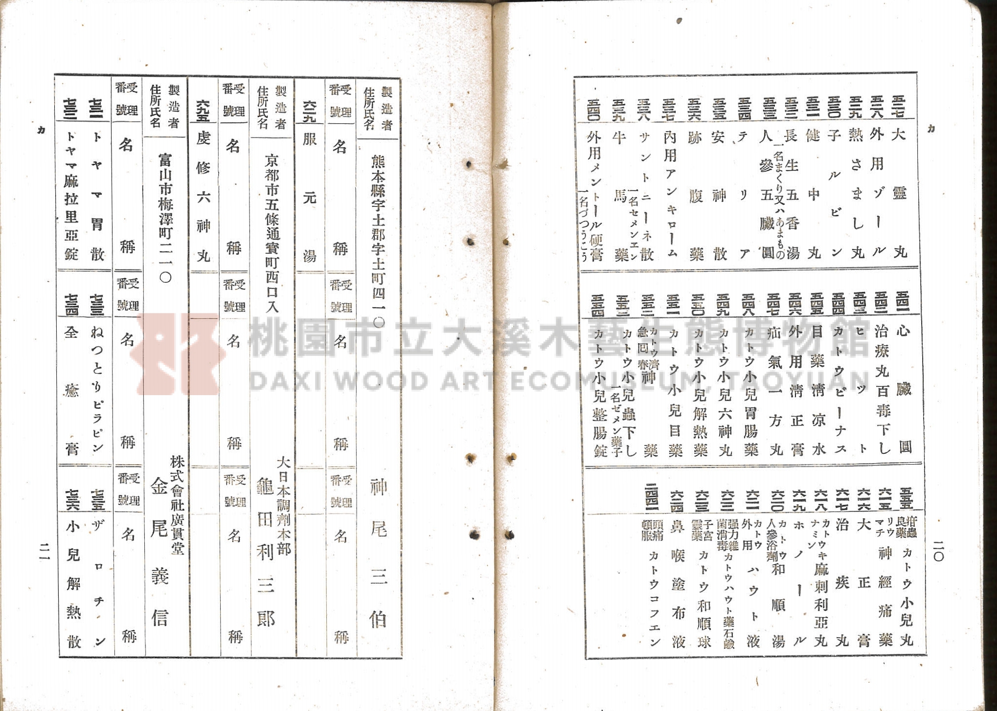 臺北市藥業組合《移入製造賣藥、賣藥類似品目錄》主題的圖片縮圖第20張