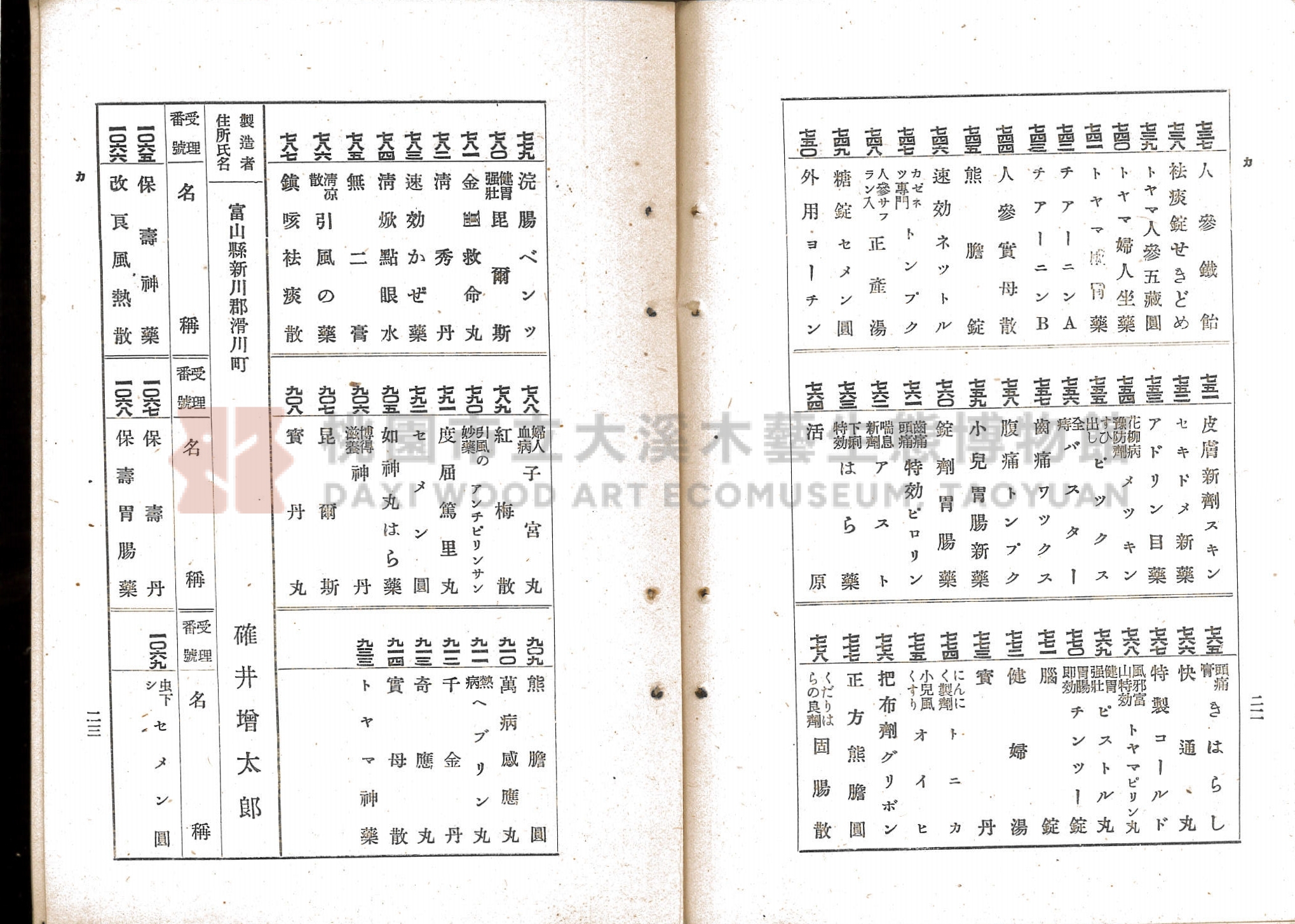 臺北市藥業組合《移入製造賣藥、賣藥類似品目錄》主題的圖片縮圖第21張