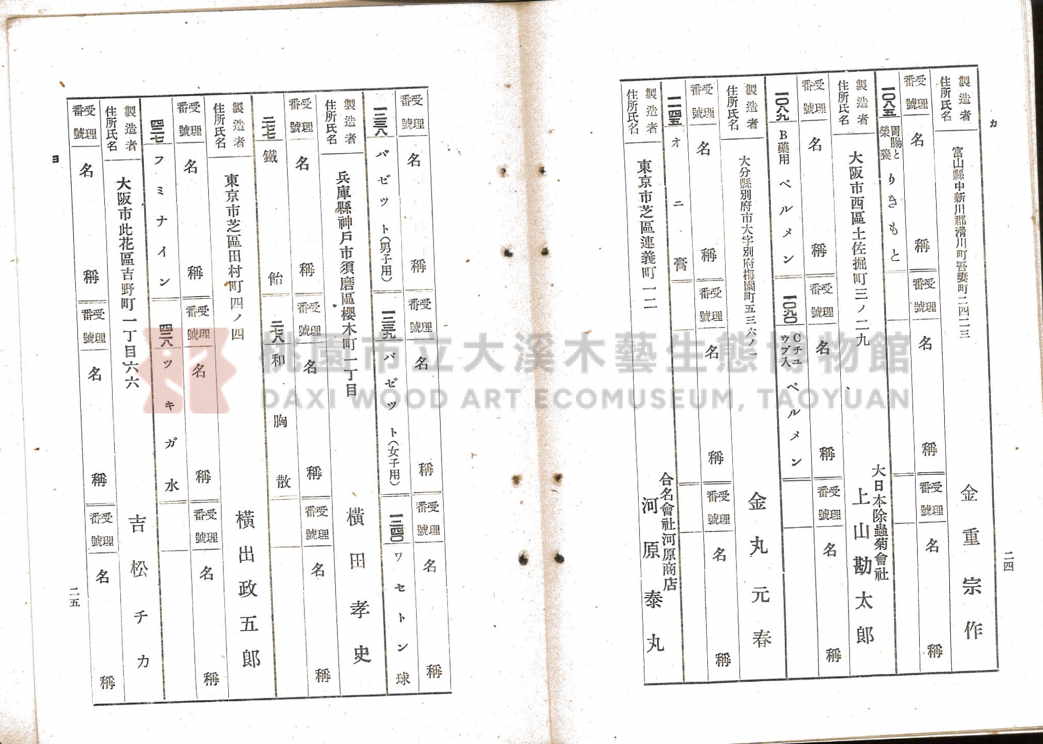 臺北市藥業組合《移入製造賣藥、賣藥類似品目錄》主題的圖片縮圖第22張