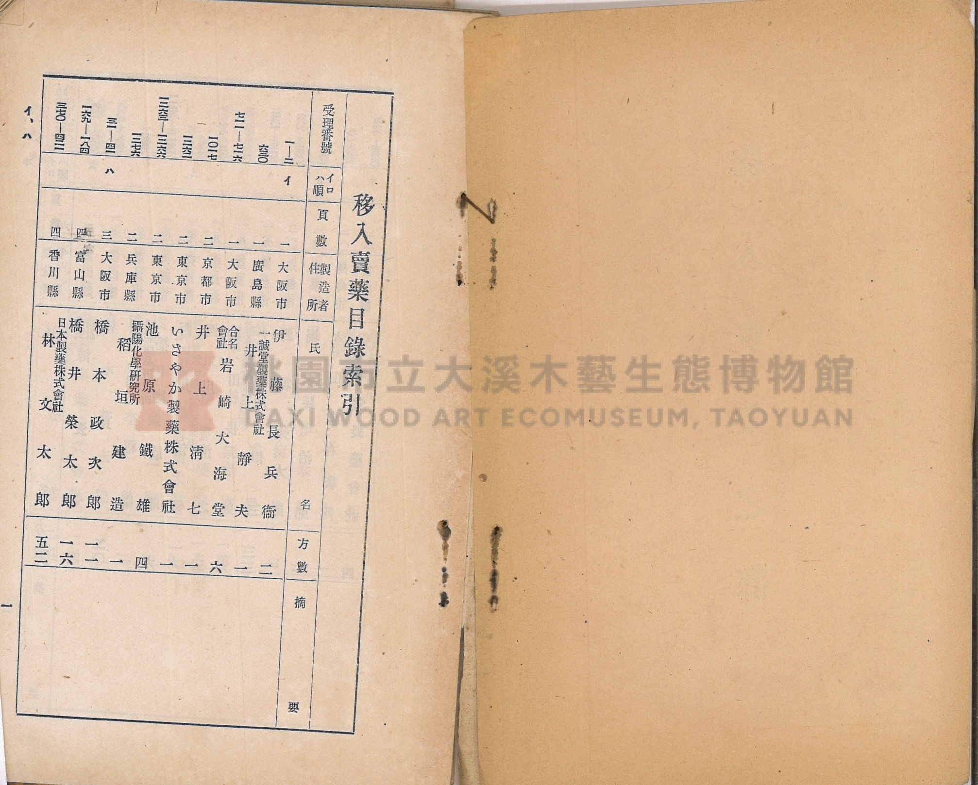 臺北市藥業組合《移入製造賣藥、賣藥類似品目錄》主題的圖片縮圖第3張