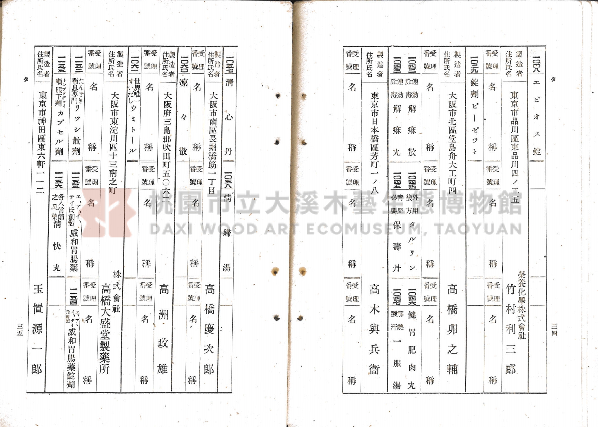 臺北市藥業組合《移入製造賣藥、賣藥類似品目錄》主題的圖片縮圖第27張