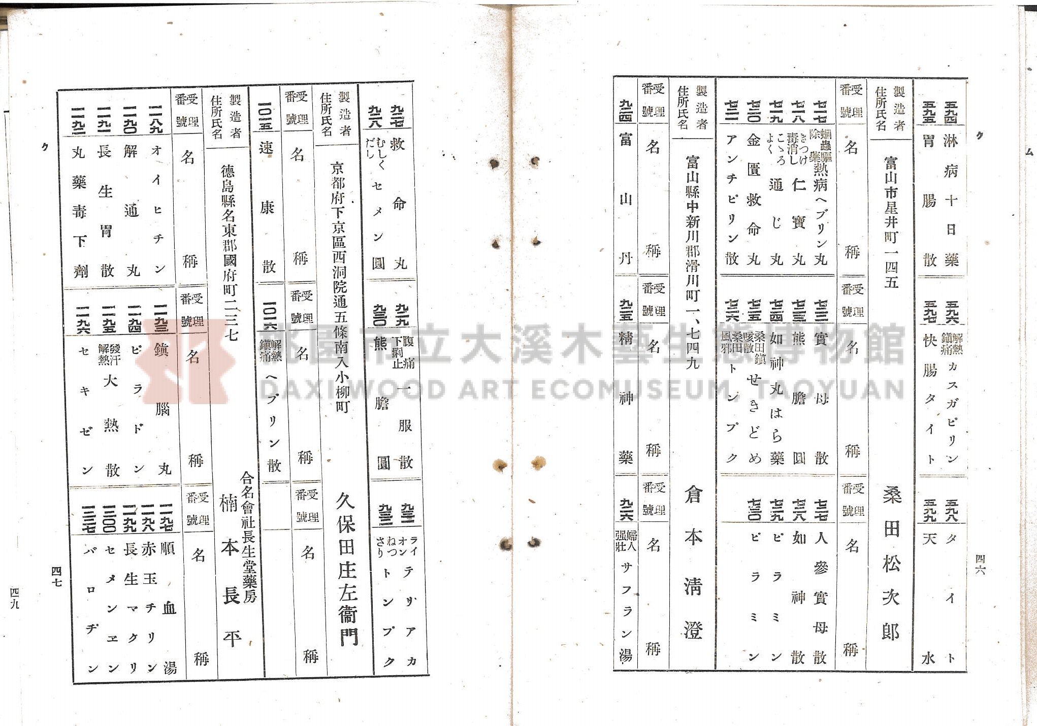 臺北市藥業組合《移入製造賣藥、賣藥類似品目錄》主題的圖片縮圖第33張