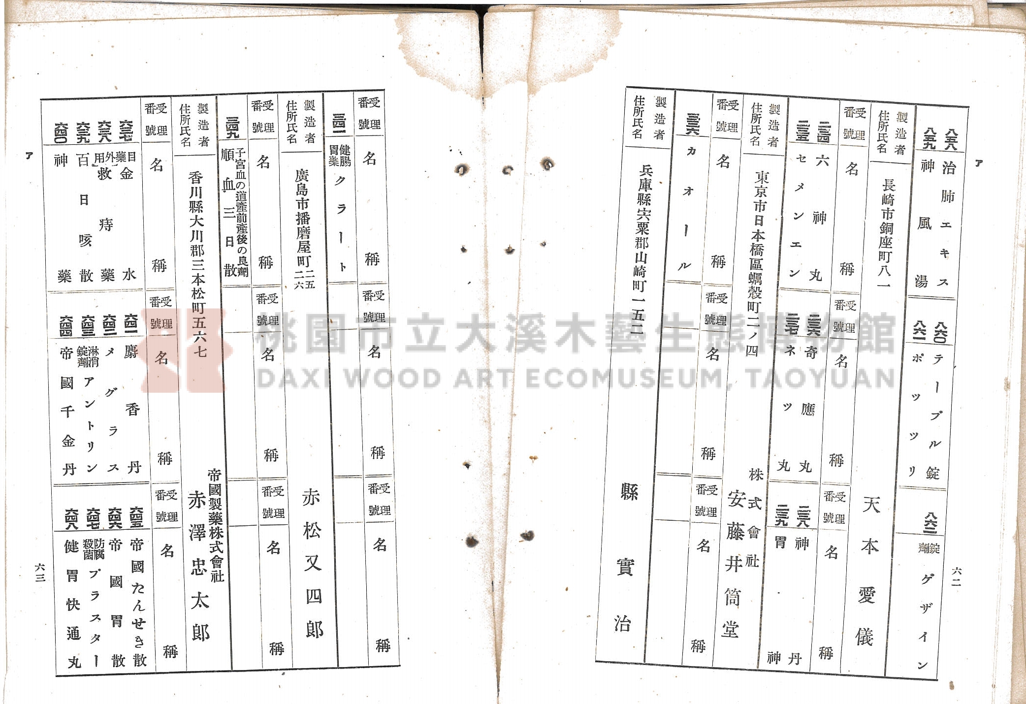臺北市藥業組合《移入製造賣藥、賣藥類似品目錄》主題的圖片縮圖第41張