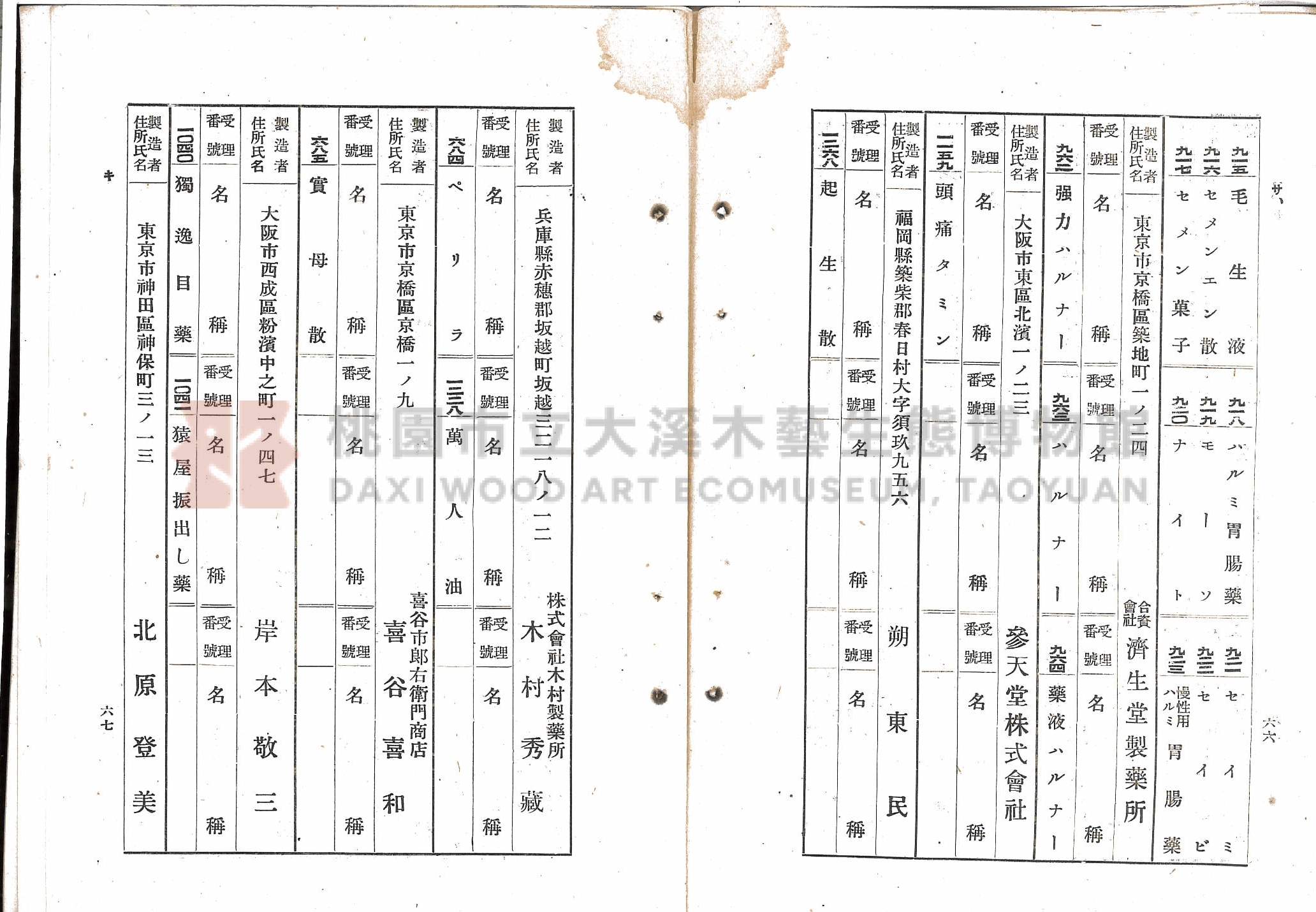 臺北市藥業組合《移入製造賣藥、賣藥類似品目錄》主題的圖片縮圖第43張