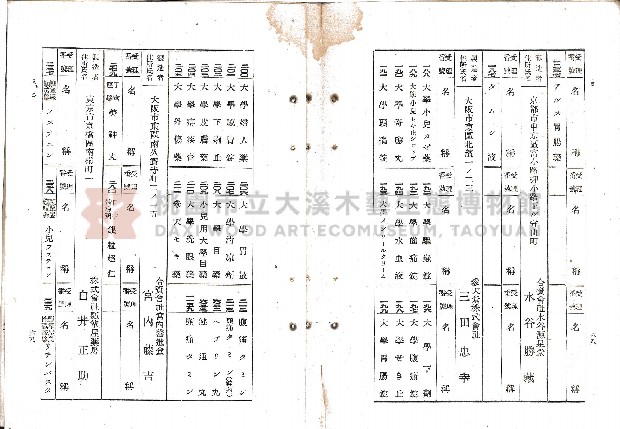臺北市藥業組合《移入製造賣藥、賣藥類似品目錄》主題的圖片縮圖第44張
