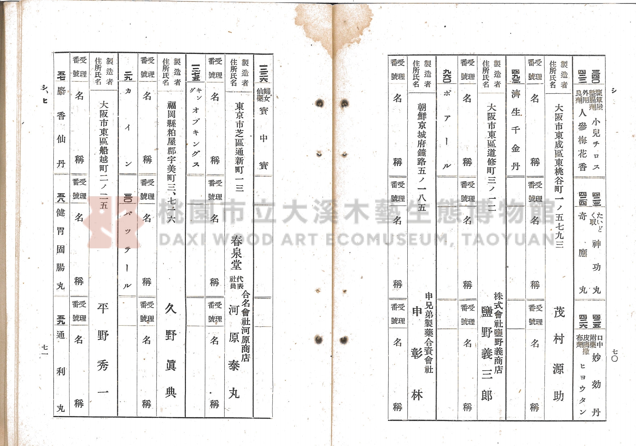 臺北市藥業組合《移入製造賣藥、賣藥類似品目錄》主題的圖片縮圖第45張