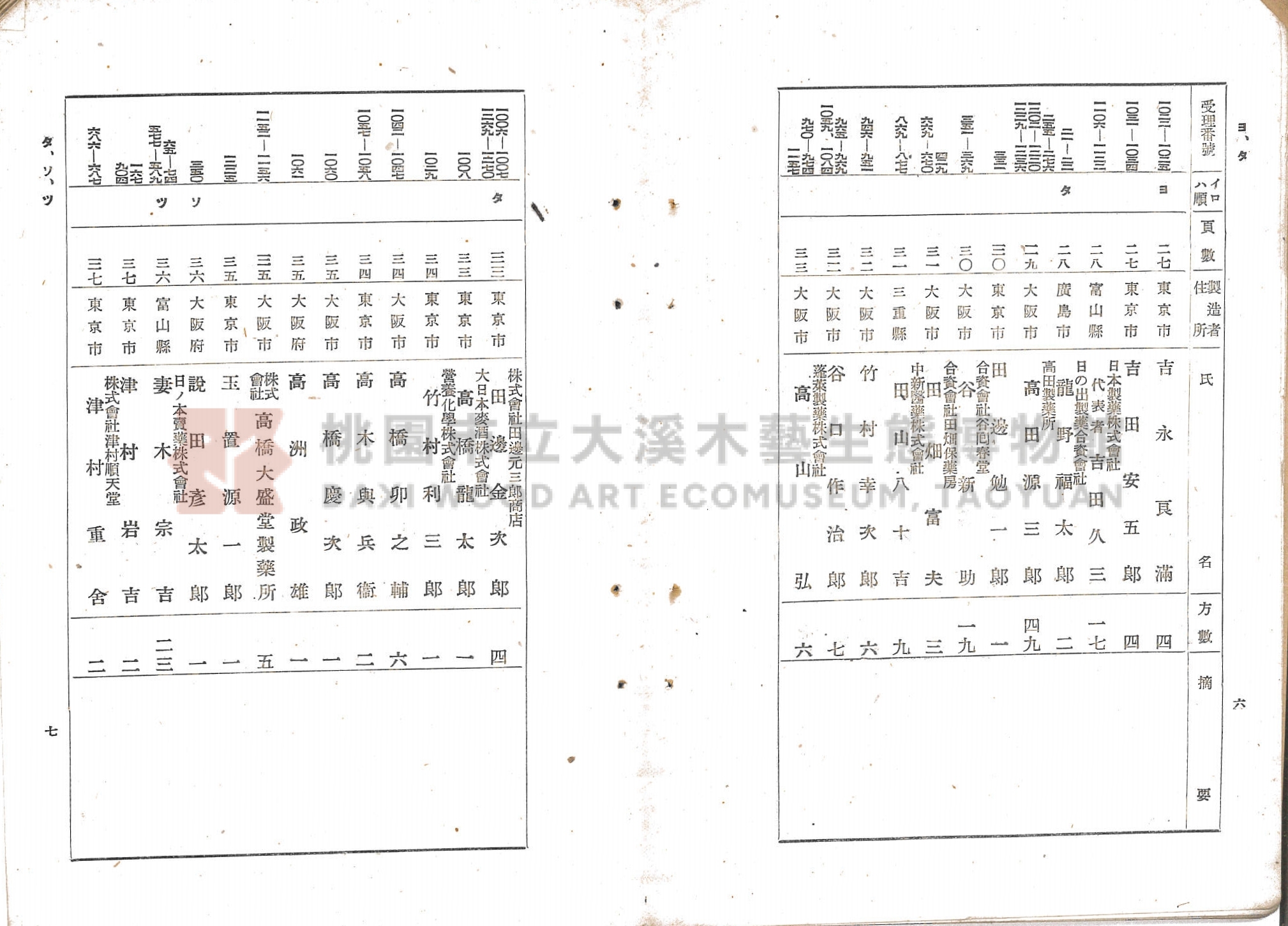 臺北市藥業組合《移入製造賣藥、賣藥類似品目錄》主題的圖片縮圖第6張