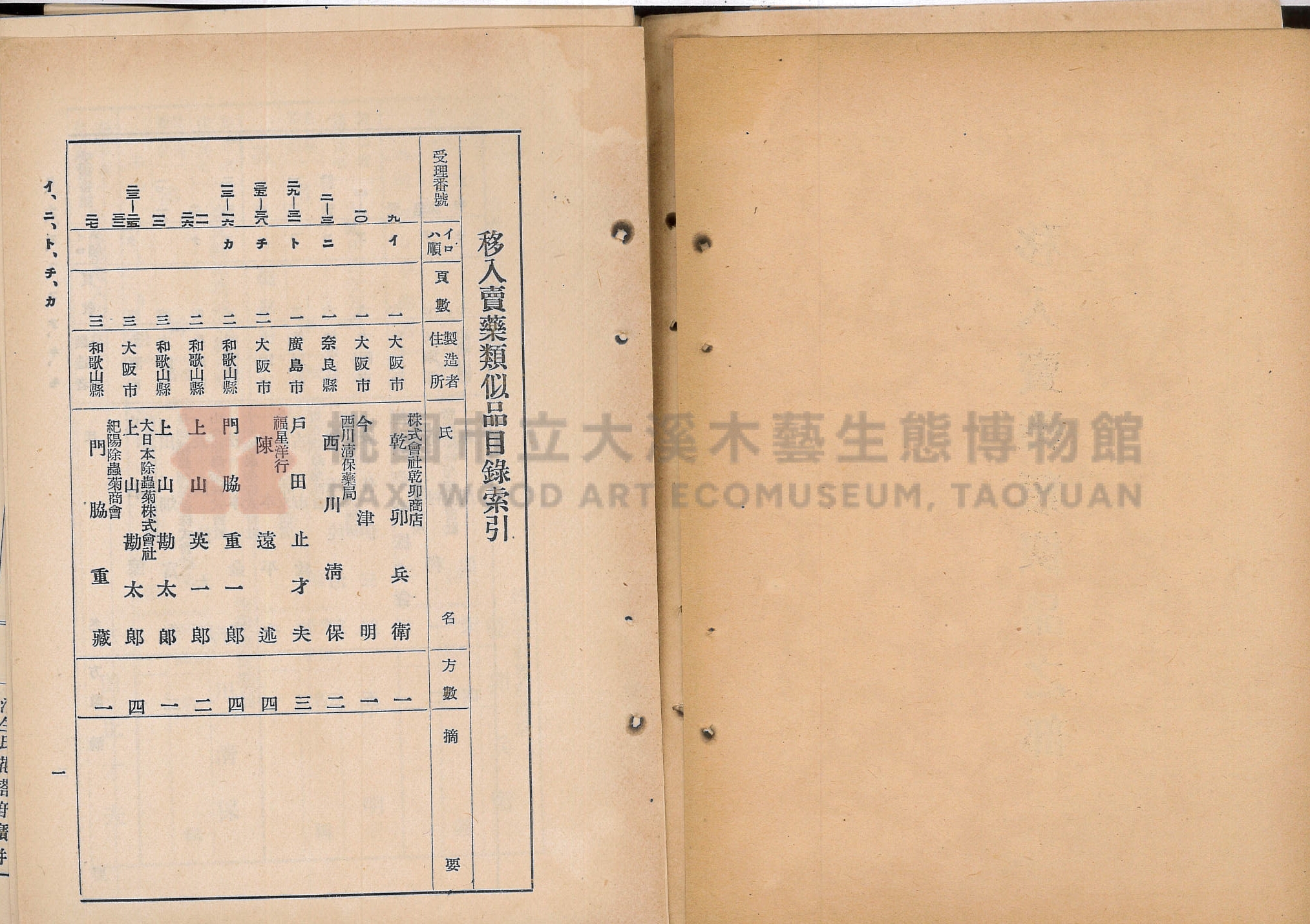 臺北市藥業組合《移入製造賣藥、賣藥類似品目錄》主題的圖片縮圖第53張