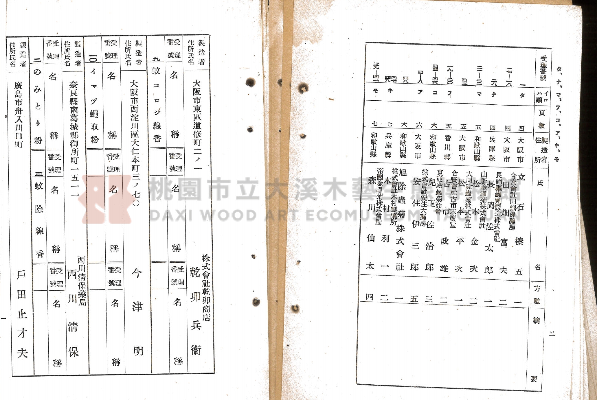 臺北市藥業組合《移入製造賣藥、賣藥類似品目錄》主題的圖片縮圖第54張