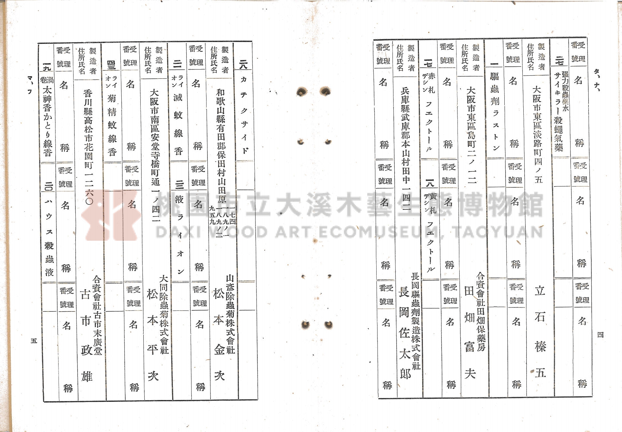 臺北市藥業組合《移入製造賣藥、賣藥類似品目錄》主題的圖片縮圖第56張