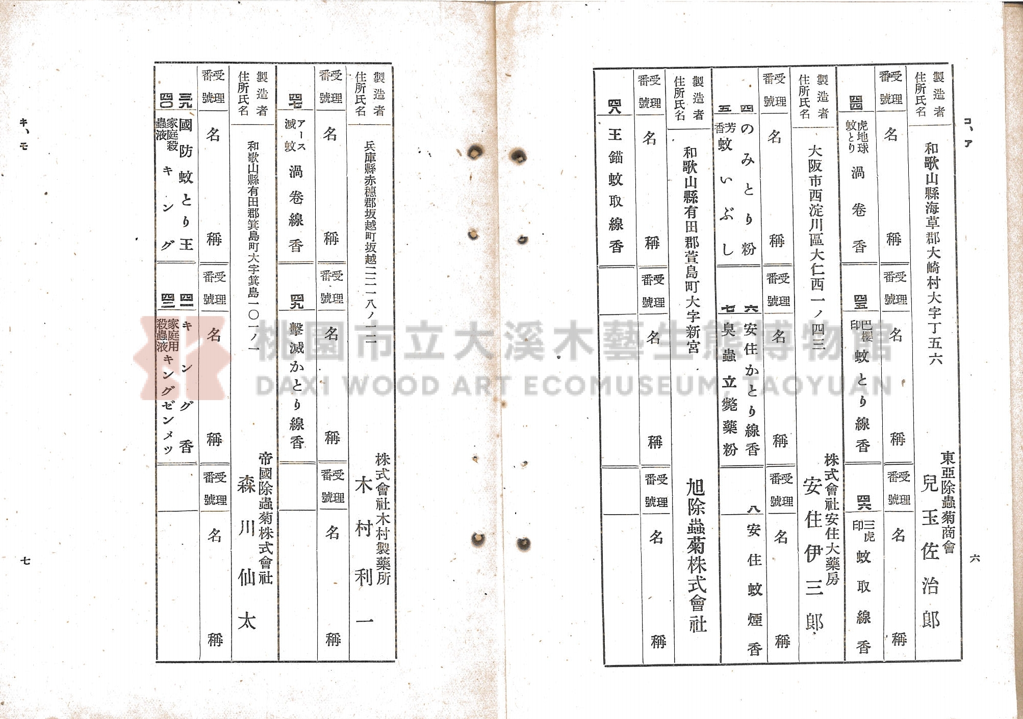 臺北市藥業組合《移入製造賣藥、賣藥類似品目錄》主題的圖片縮圖第57張