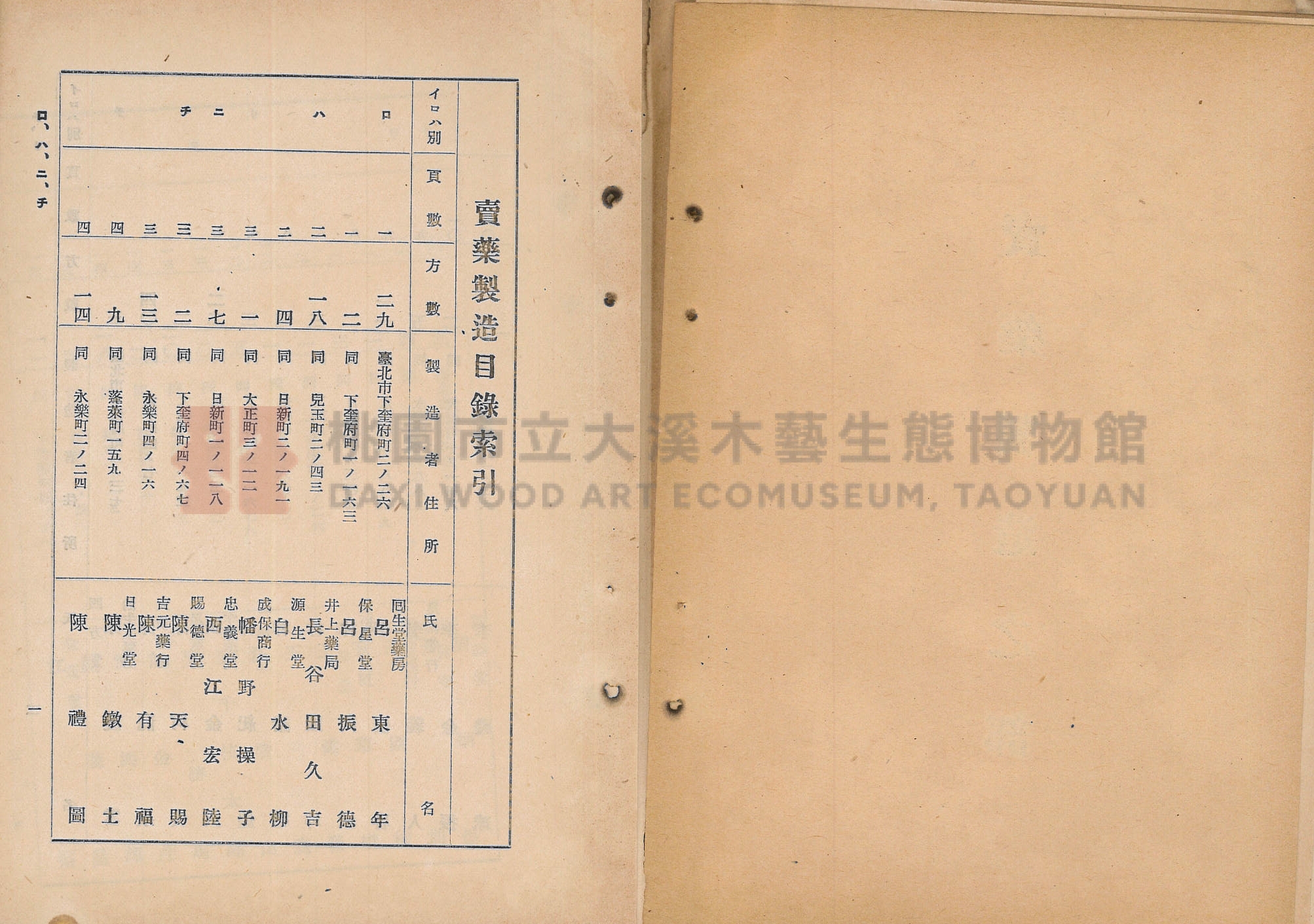 臺北市藥業組合《移入製造賣藥、賣藥類似品目錄》主題的圖片縮圖第59張