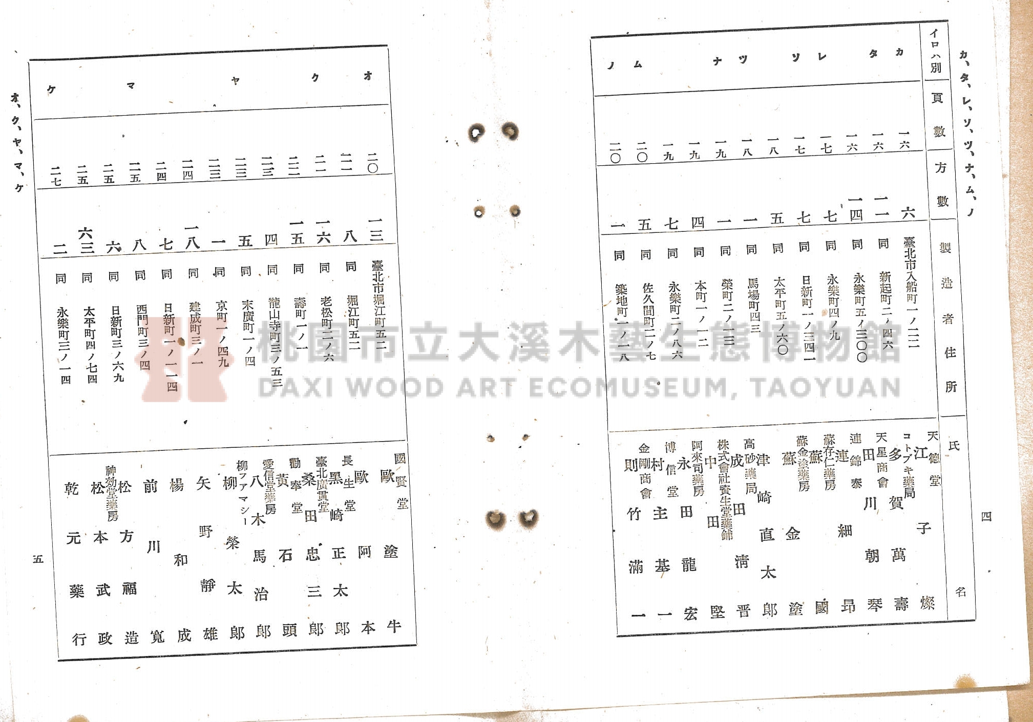 臺北市藥業組合《移入製造賣藥、賣藥類似品目錄》主題的圖片縮圖第61張