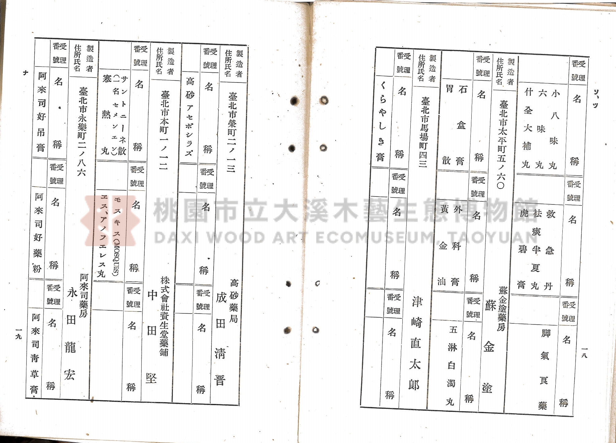 臺北市藥業組合《移入製造賣藥、賣藥類似品目錄》主題的圖片縮圖第72張