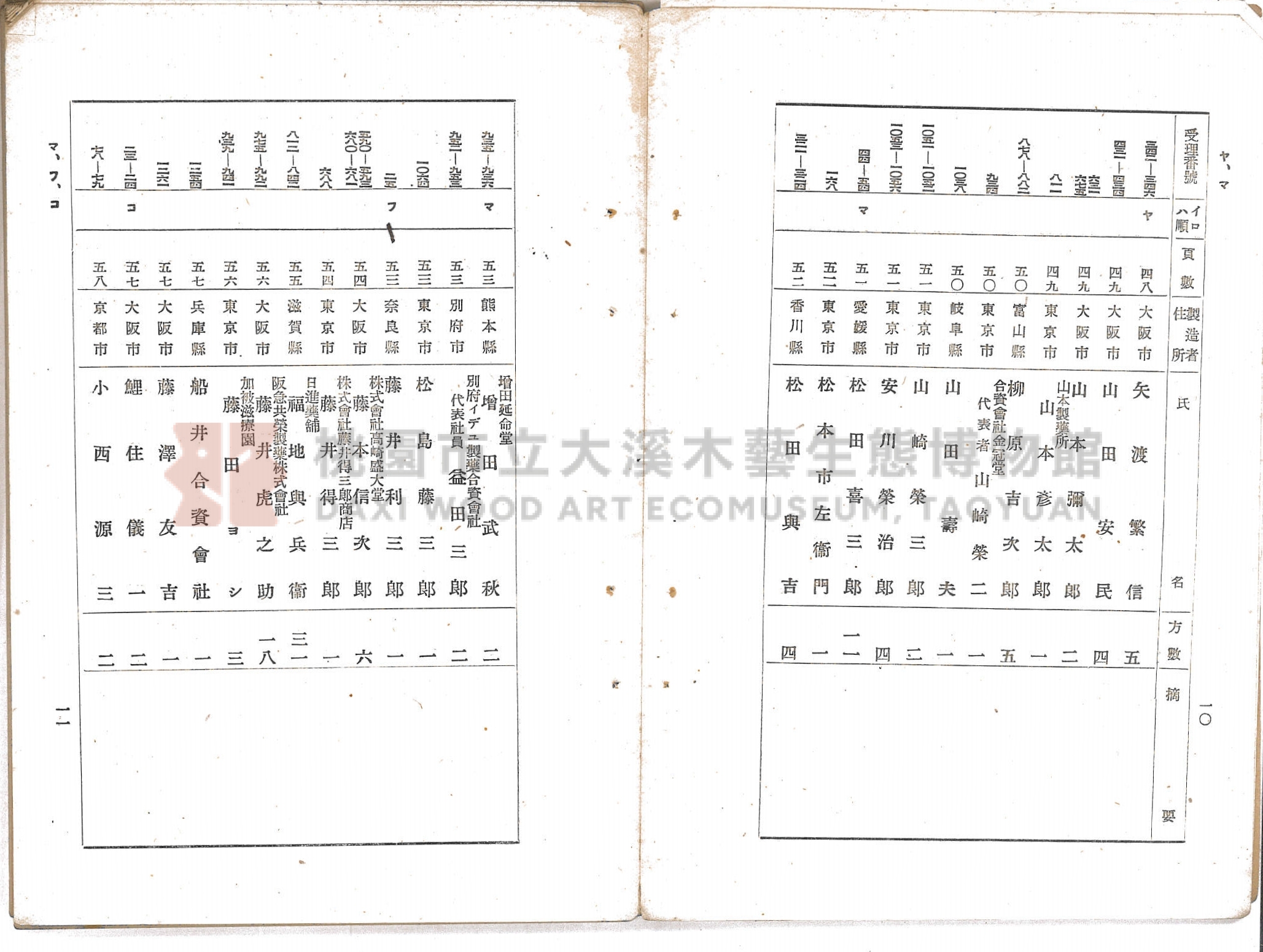 臺北市藥業組合《移入製造賣藥、賣藥類似品目錄》主題的圖片縮圖第8張