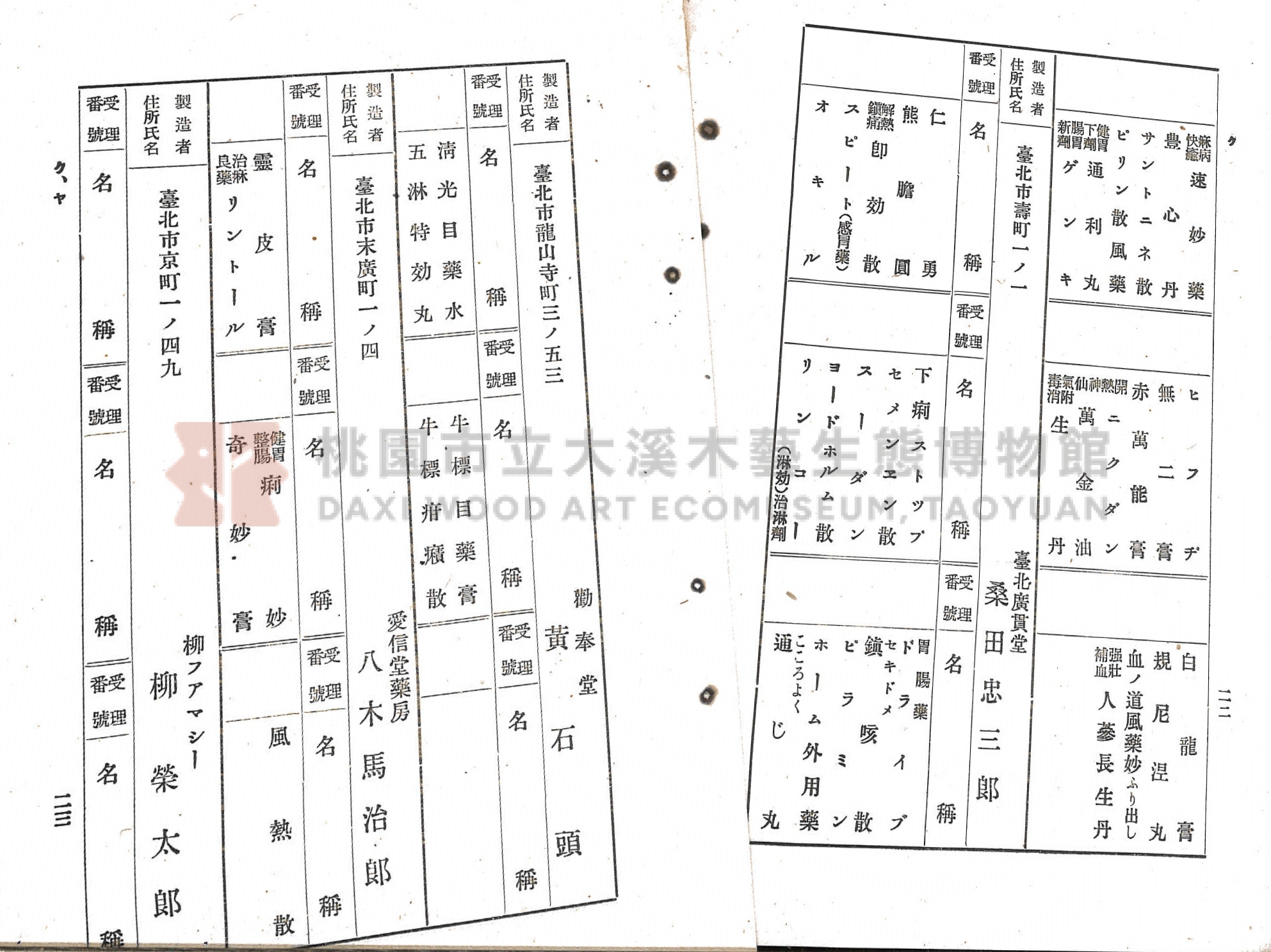 臺北市藥業組合《移入製造賣藥、賣藥類似品目錄》主題的圖片縮圖第74張